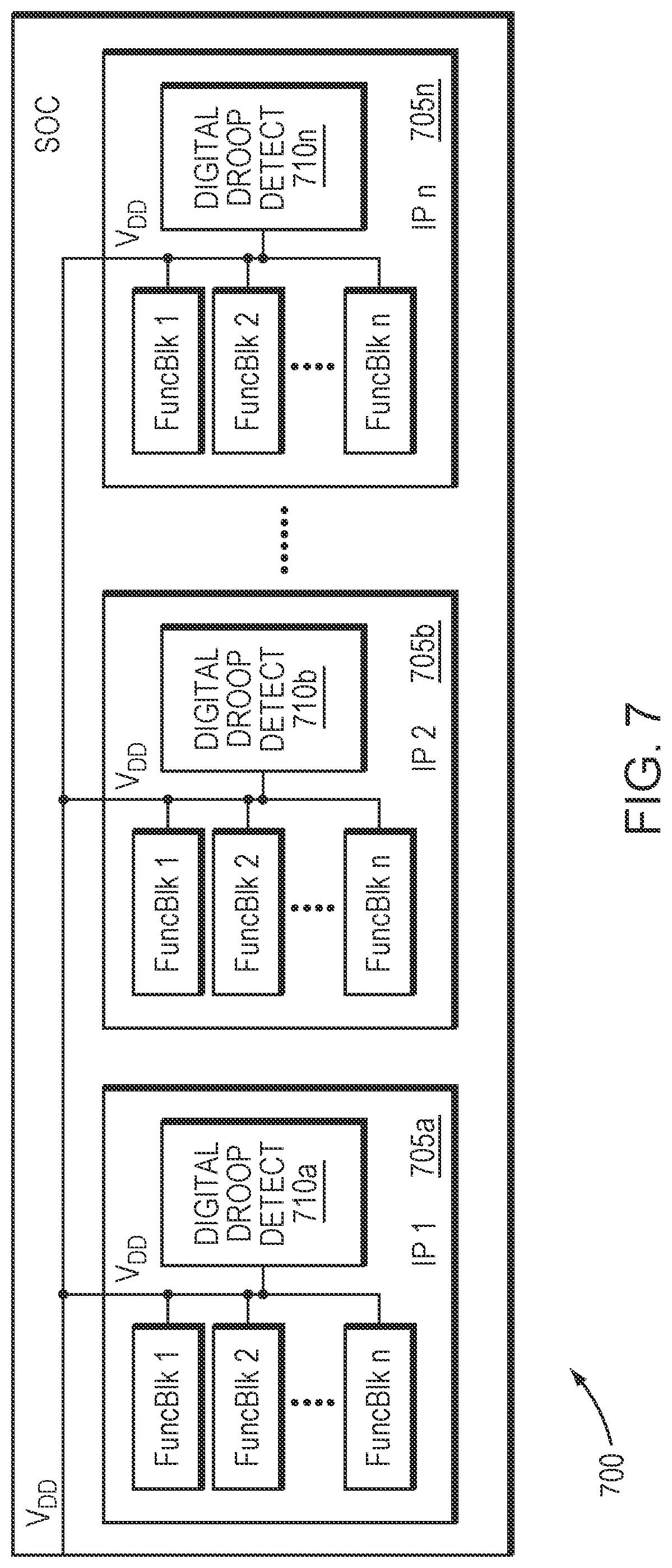 Patent US12306228 Figure 7 – Digital droop detector