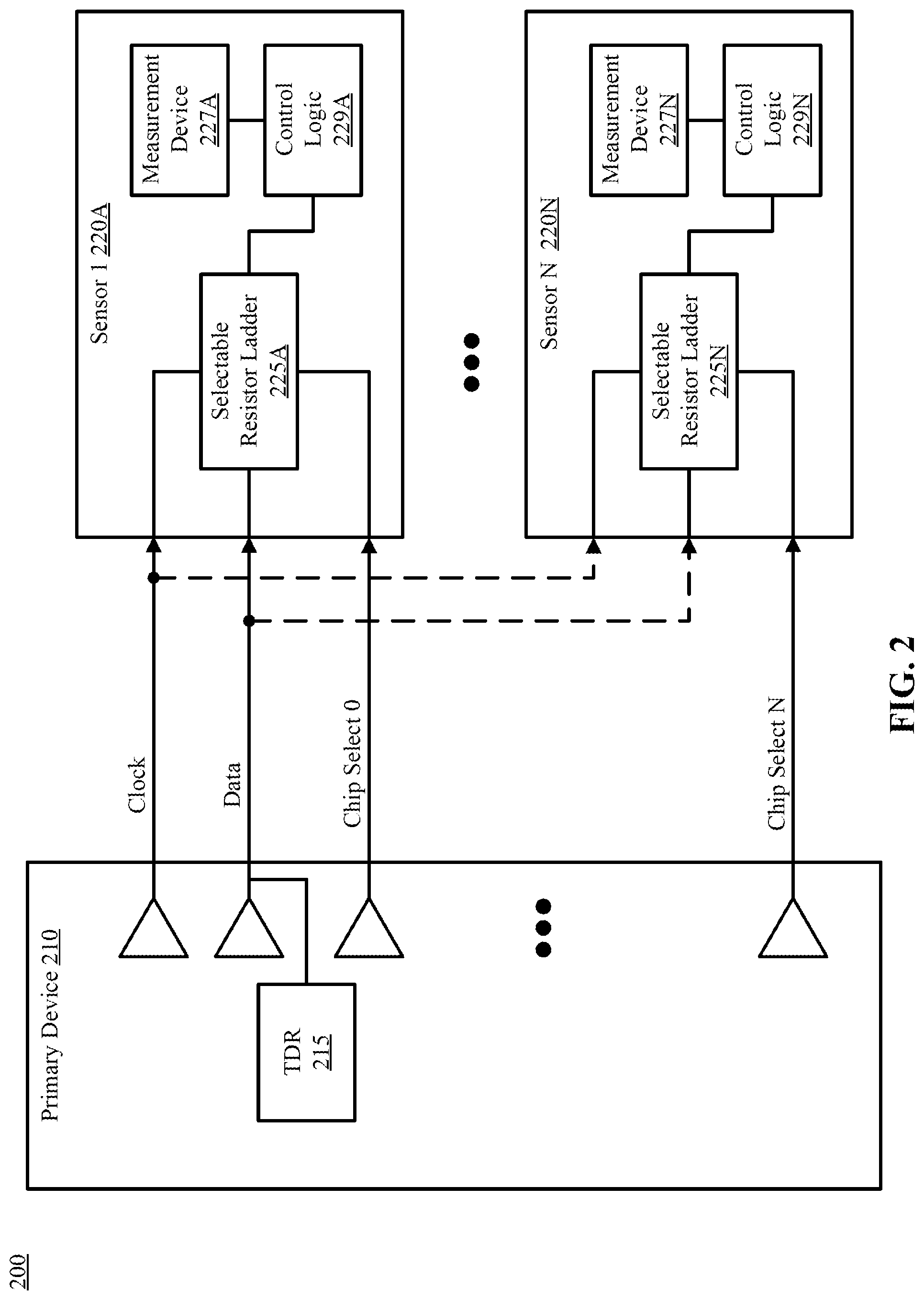 Patent US12306229 Figure 2 – Time-domain reflectometry protocol for sensors