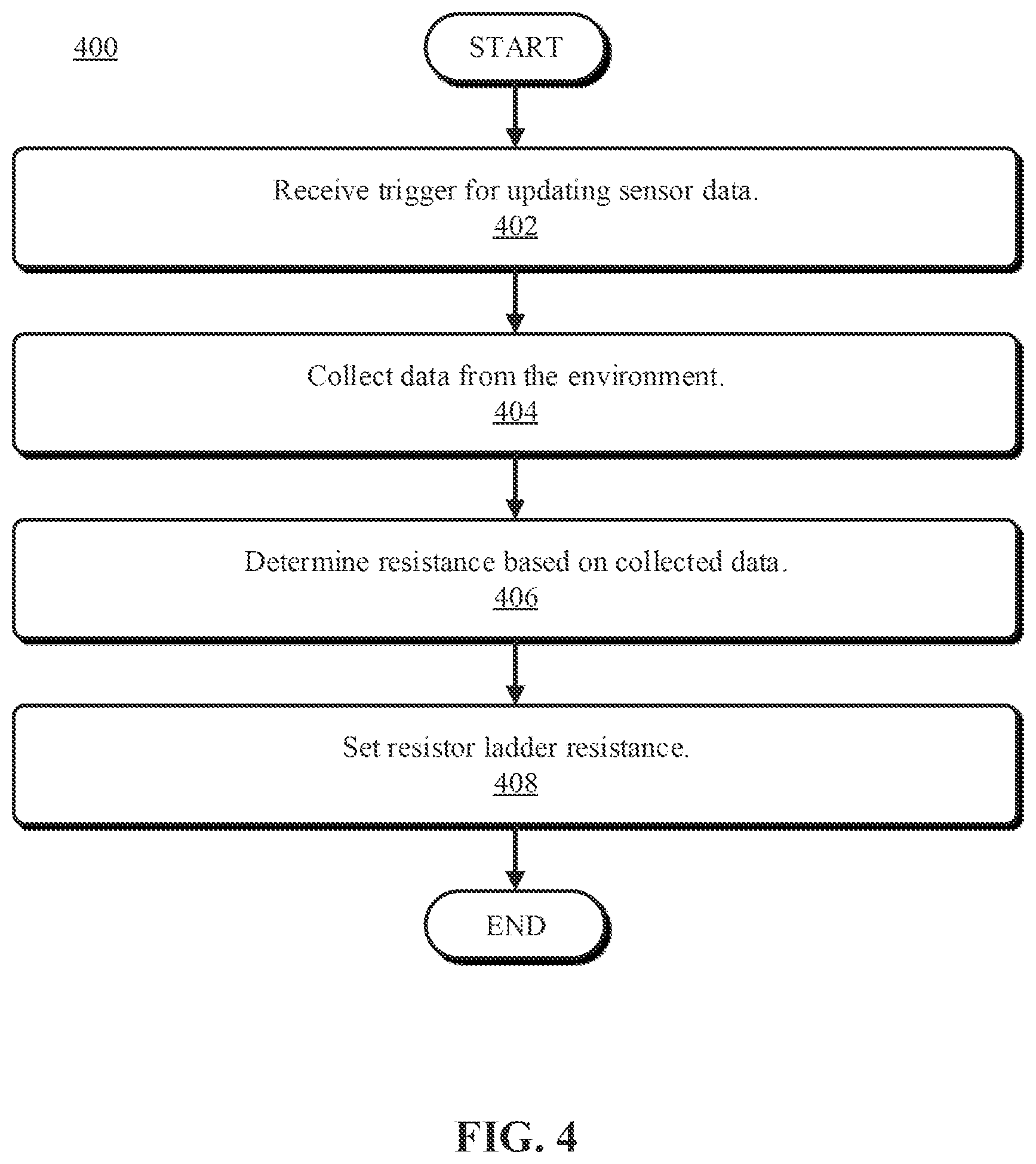 Patent US12306229 Figure 4 – Time-domain reflectometry protocol for sensors