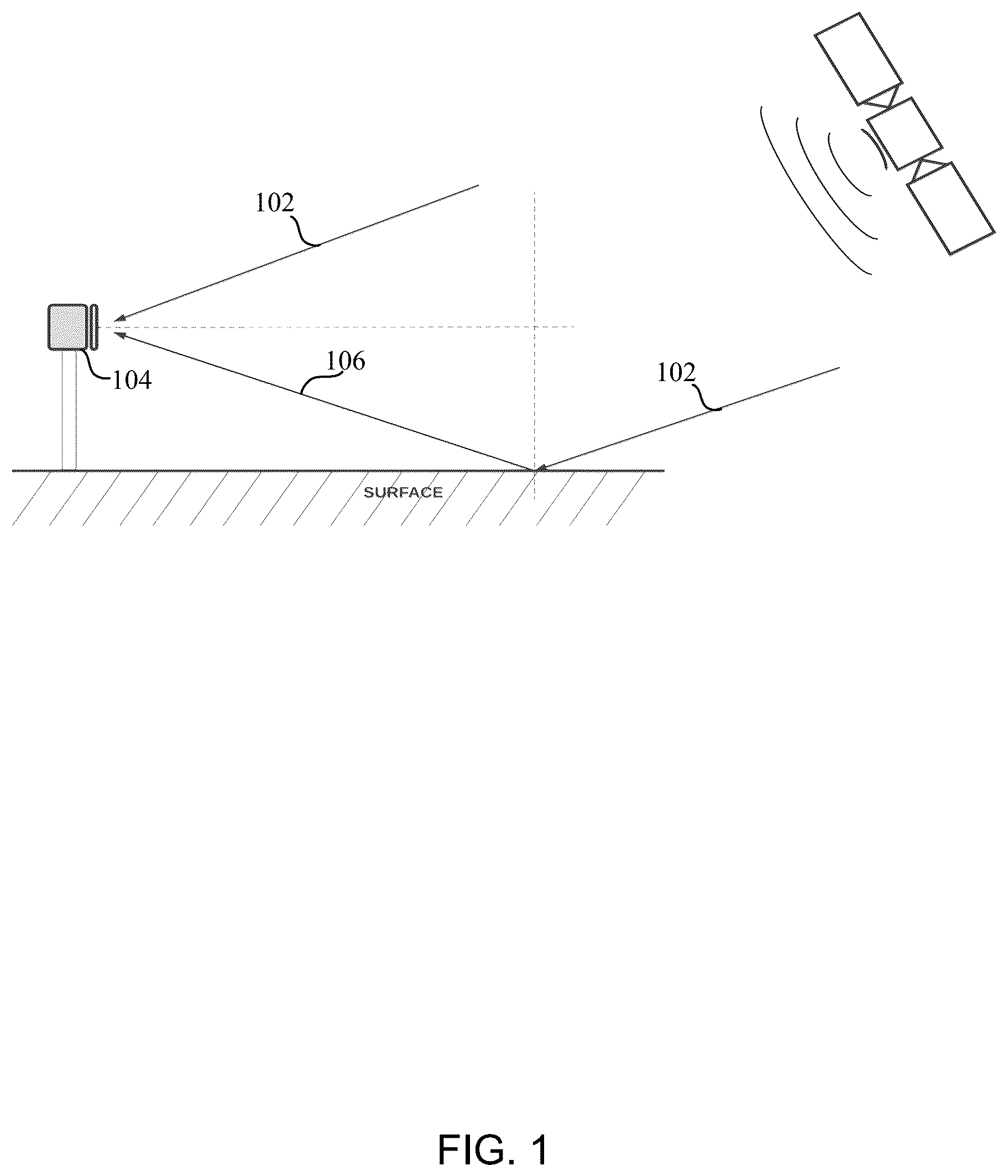 Patent US12306230 Figure 1 – Reflectometry sensing