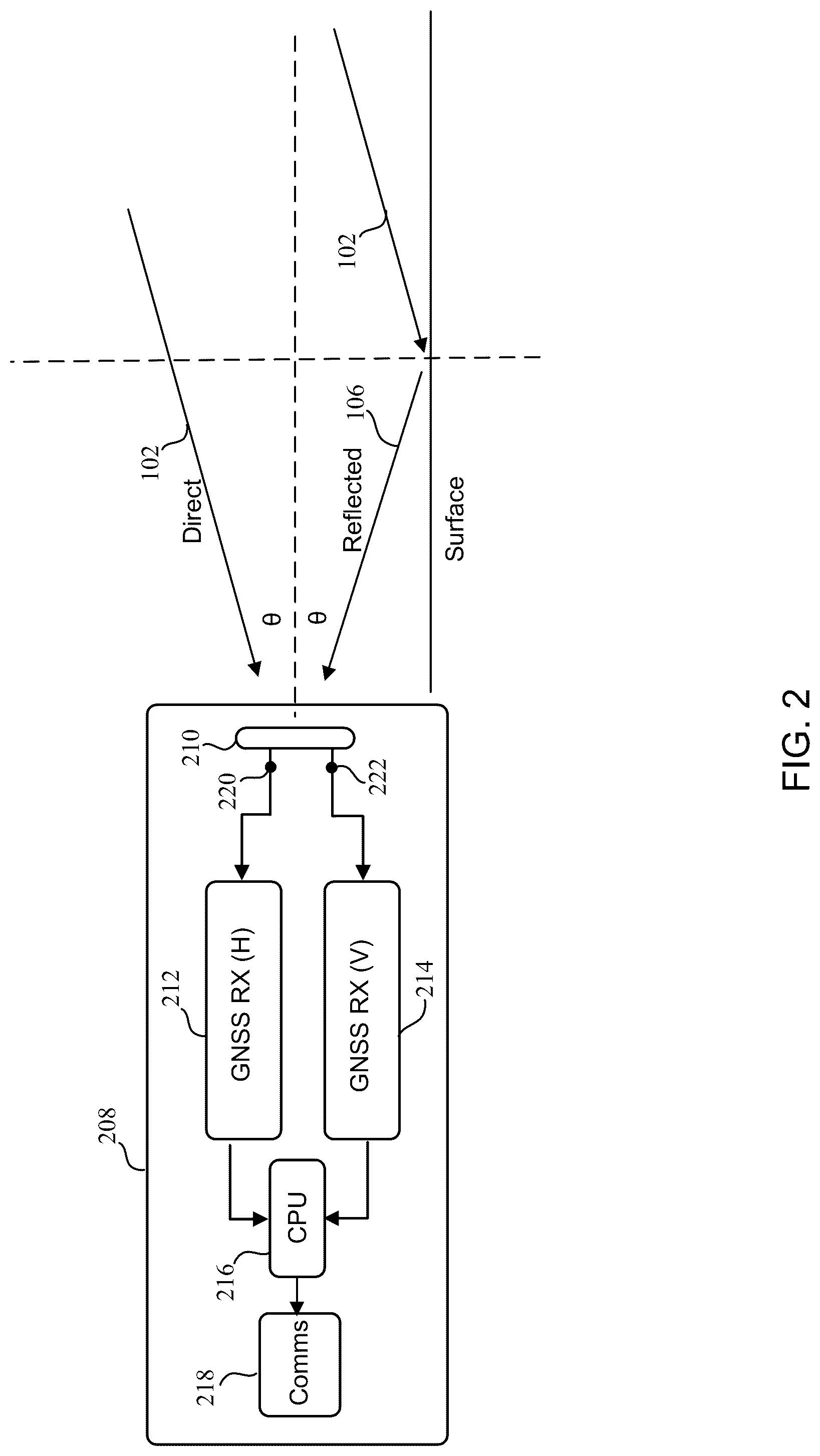 Patent US12306230 Figure 2 – Reflectometry sensing