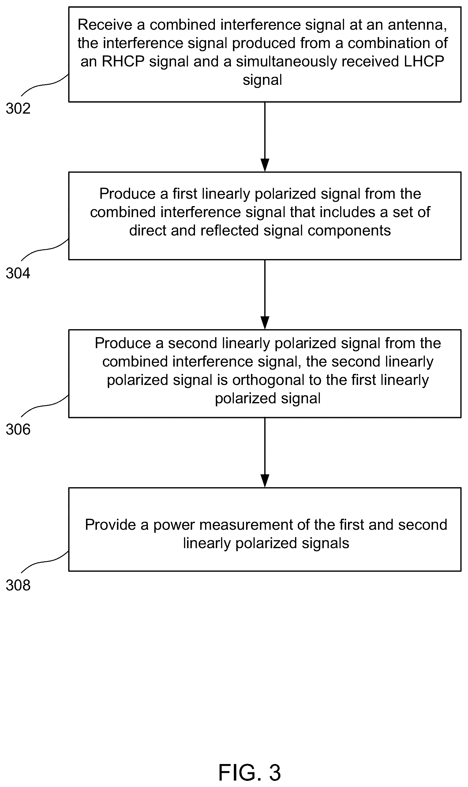 Patent US12306230 Figure 3 – Reflectometry sensing