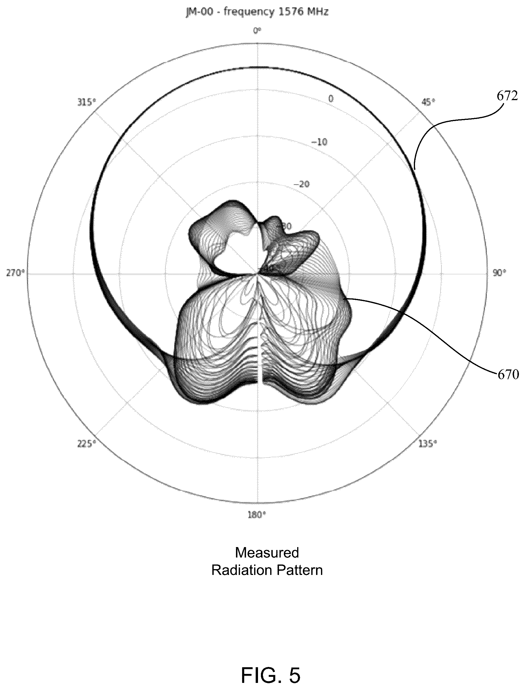 Patent US12306230 Figure 5 – Reflectometry sensing