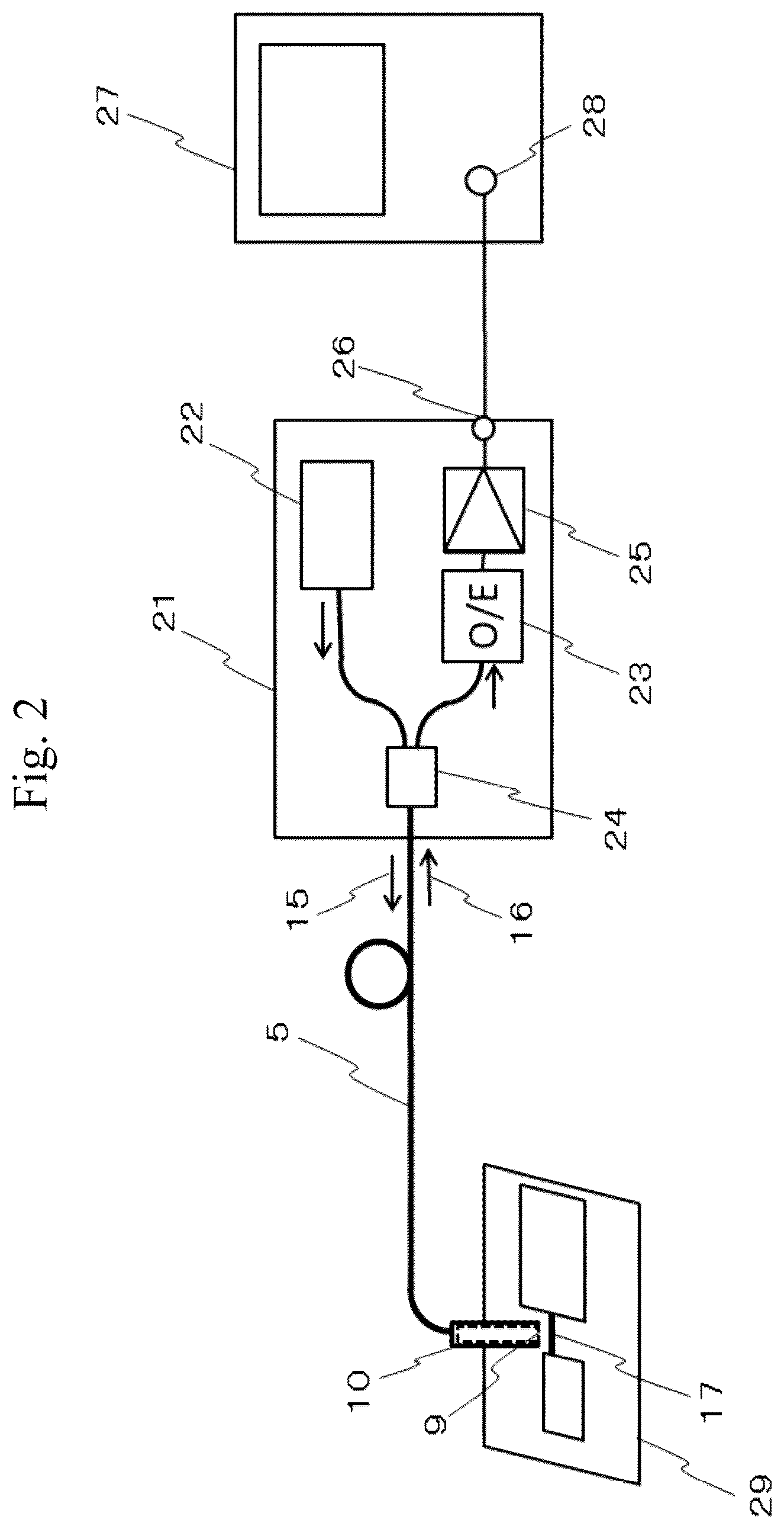 Patent US12306233 Figure 2 – Light sensor probe