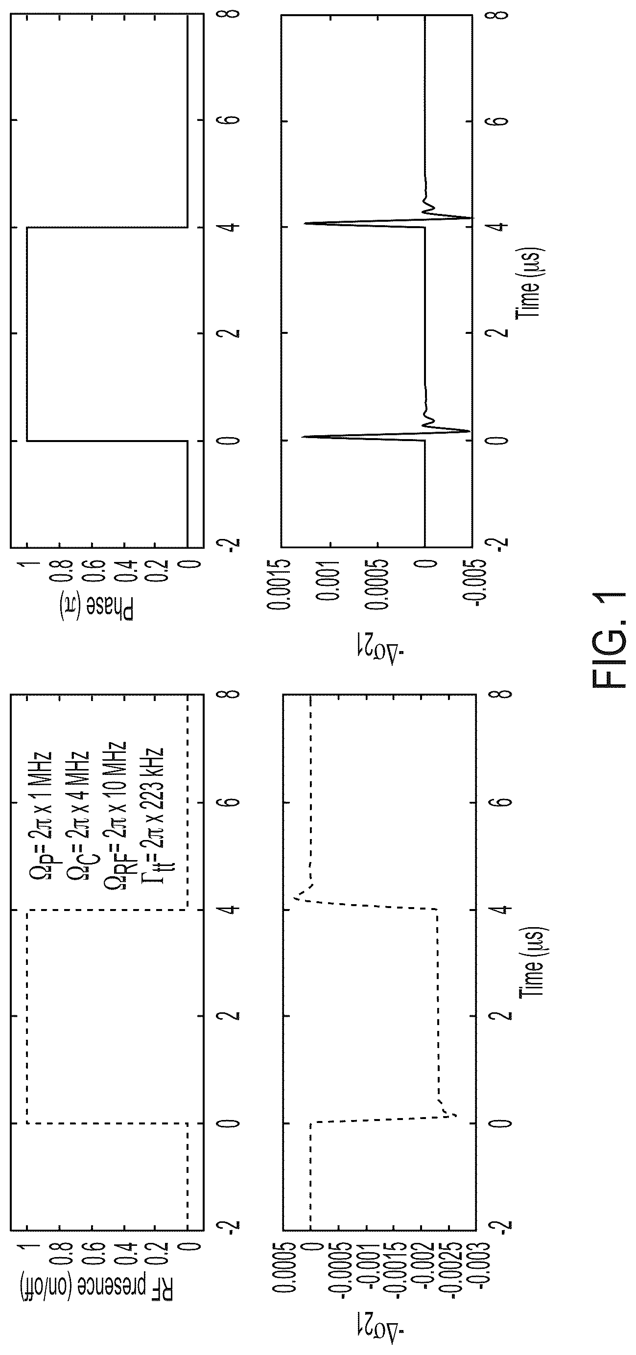 Patent US12306234 Figure 1 – Detecting phase properties of radio frequency waves