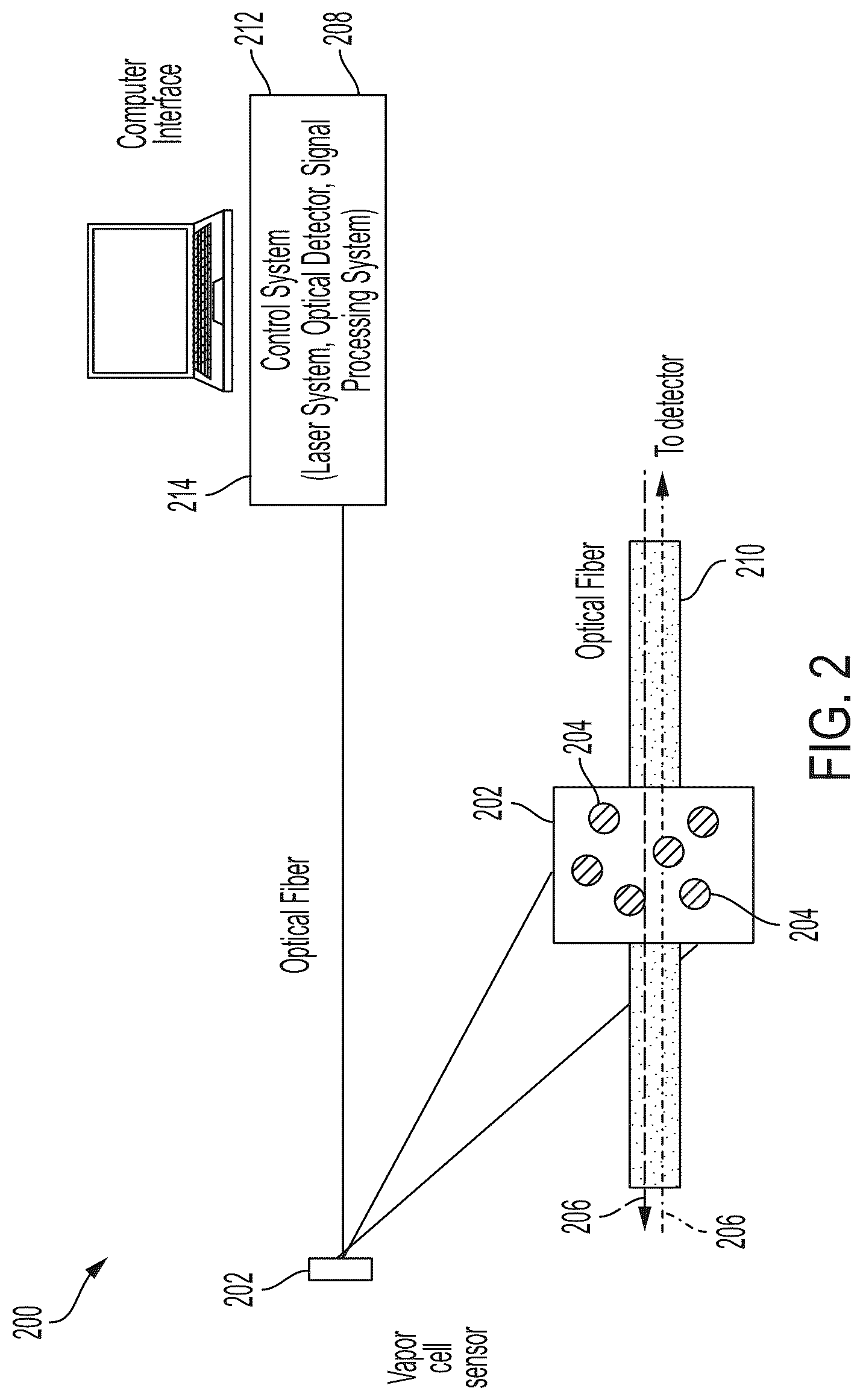 Patent US12306234 Figure 2 – Detecting phase properties of radio frequency waves