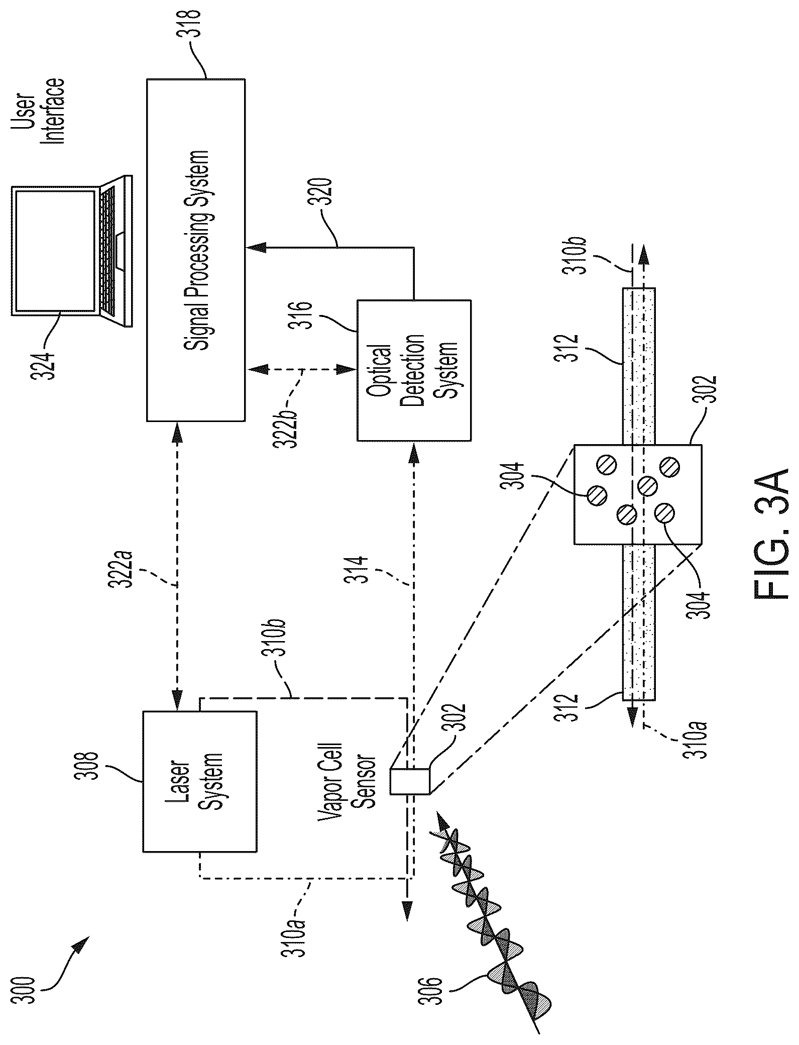 Patent US12306234 Figure 3 – Detecting phase properties of radio frequency waves