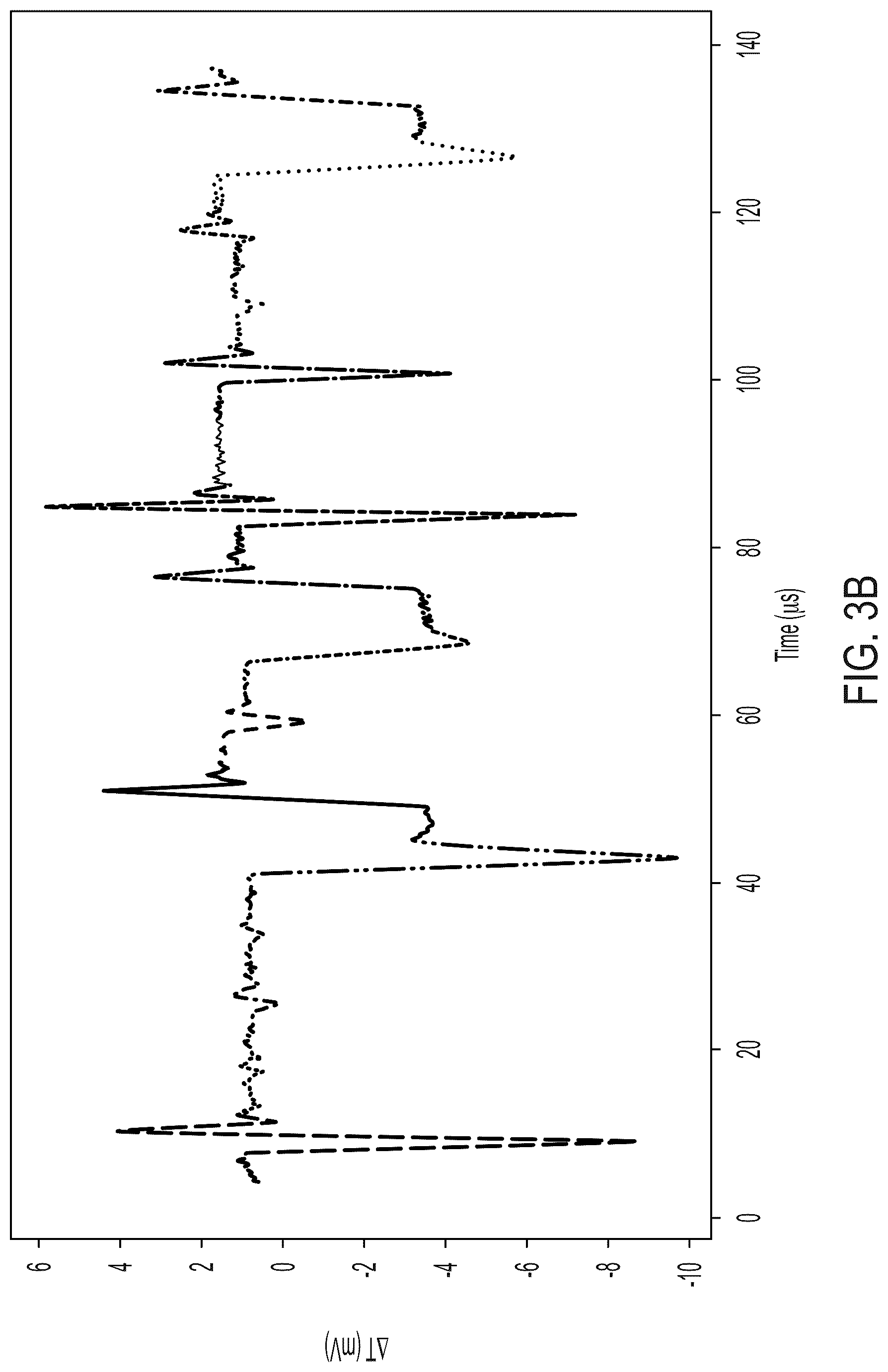 Patent US12306234 Figure 4 – Detecting phase properties of radio frequency waves