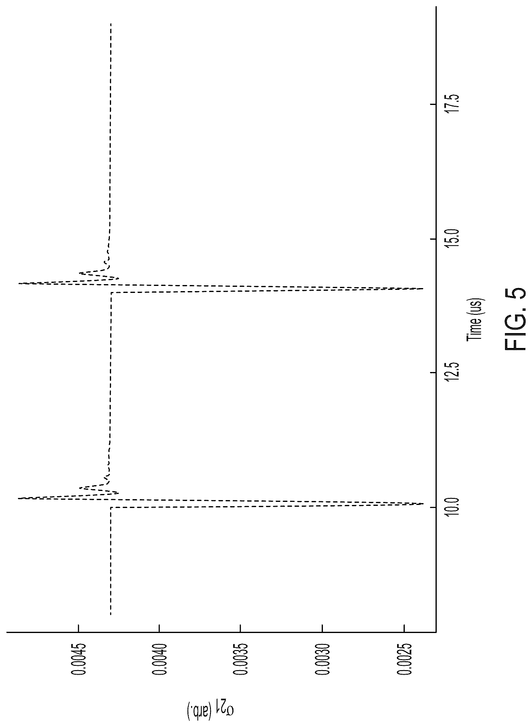 Patent US12306234 Figure 8 – Detecting phase properties of radio frequency waves