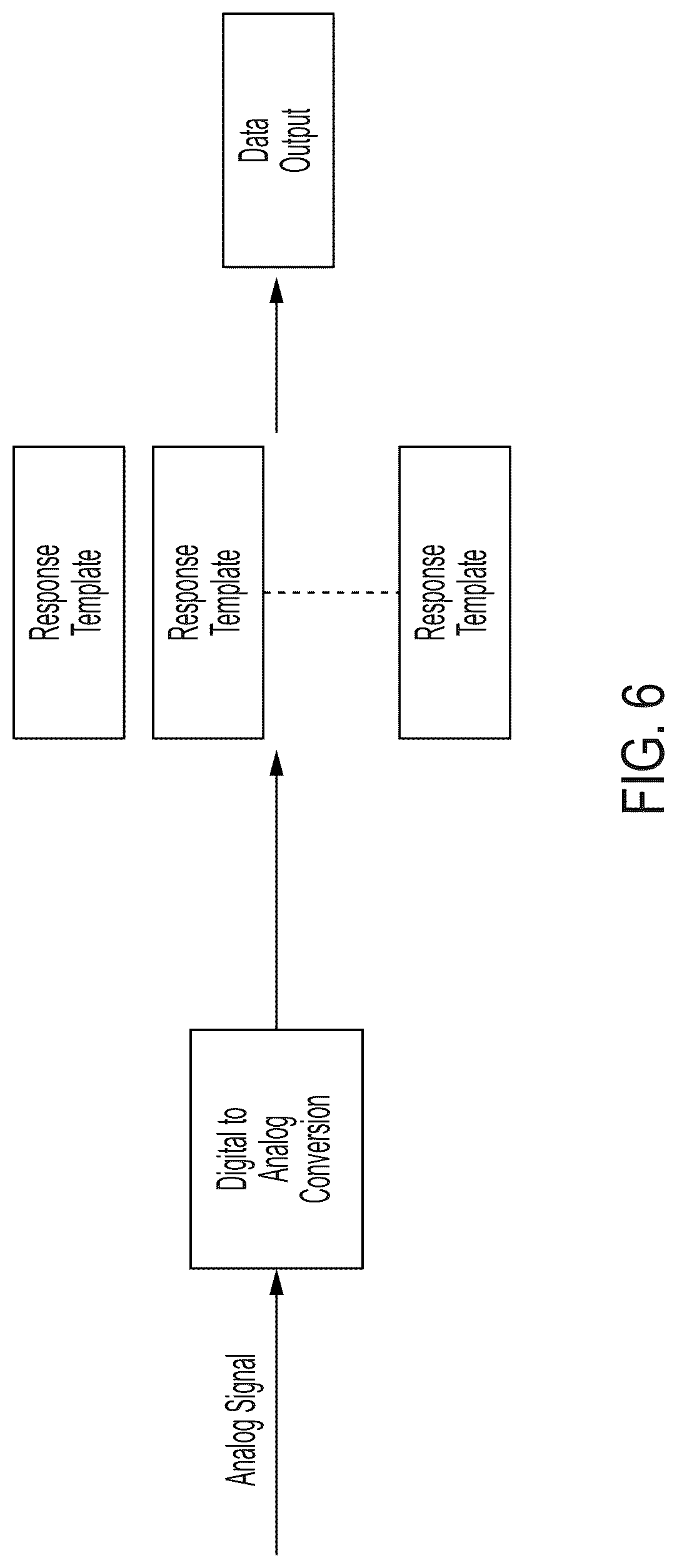 Patent US12306234 Figure 9 – Detecting phase properties of radio frequency waves
