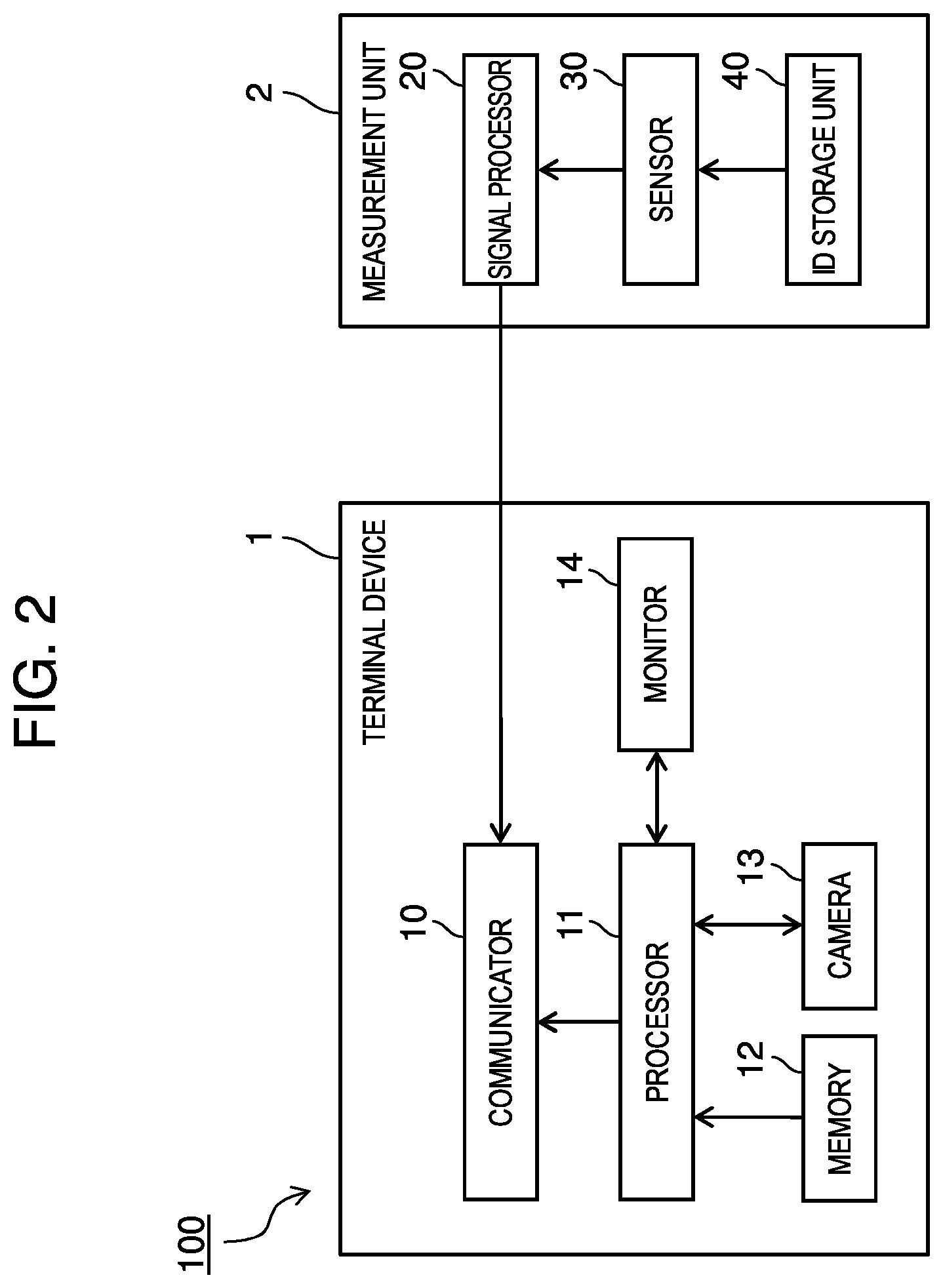 Patent US12306235 Figure 2 – Electromagnetic wave visualization device