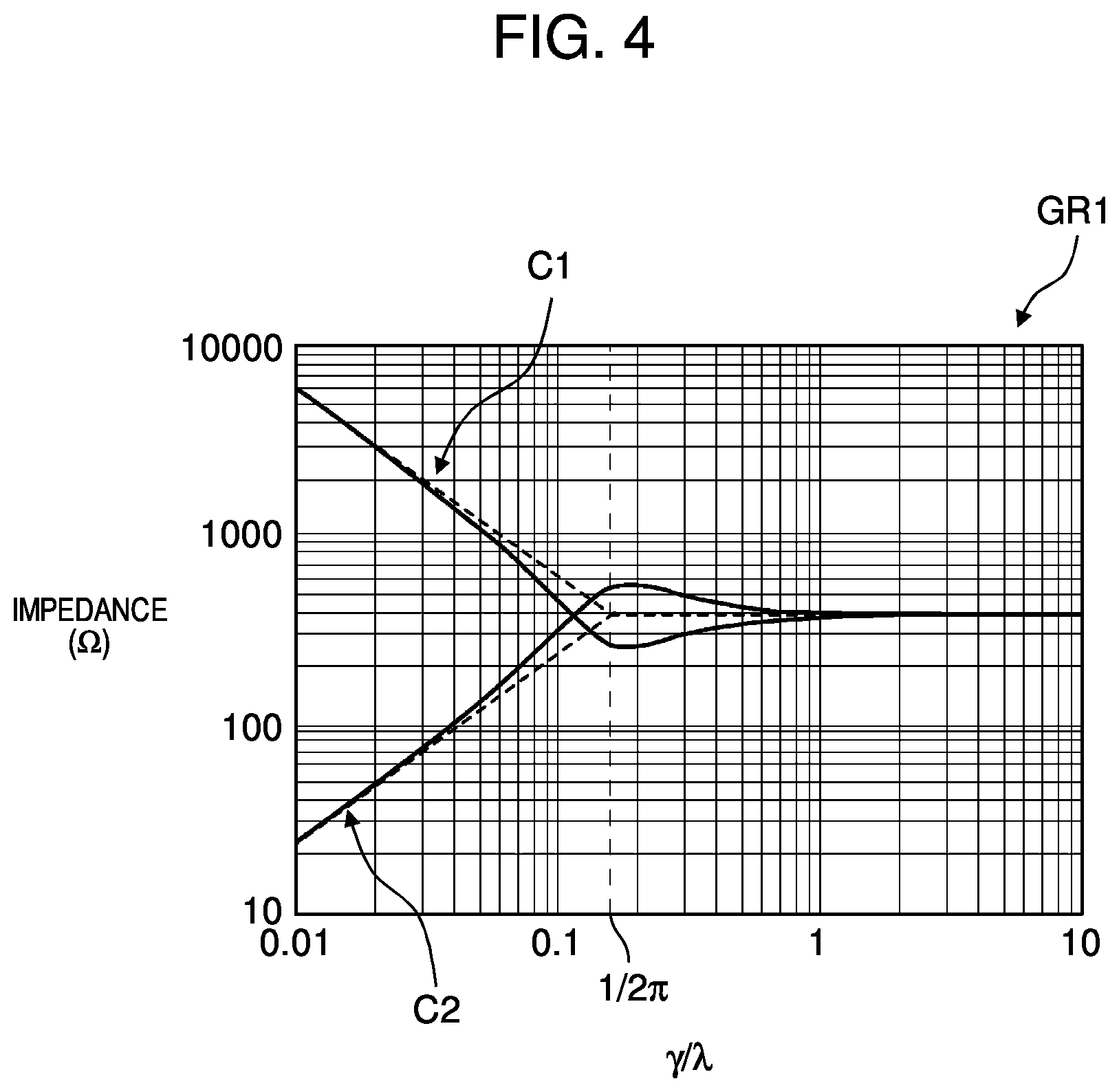 Patent US12306235 Figure 4 – Electromagnetic wave visualization device