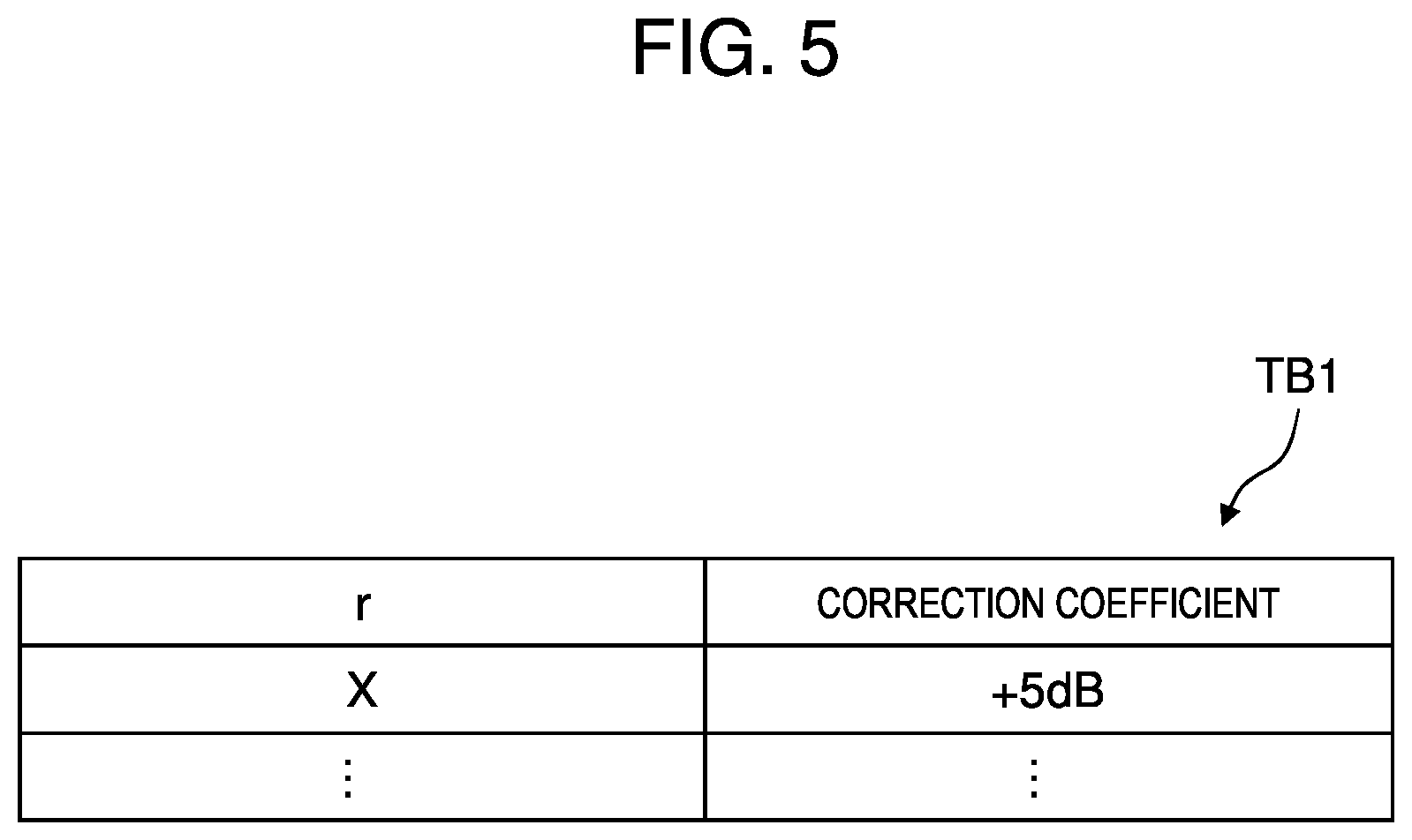 Patent US12306235 Figure 5 – Electromagnetic wave visualization device