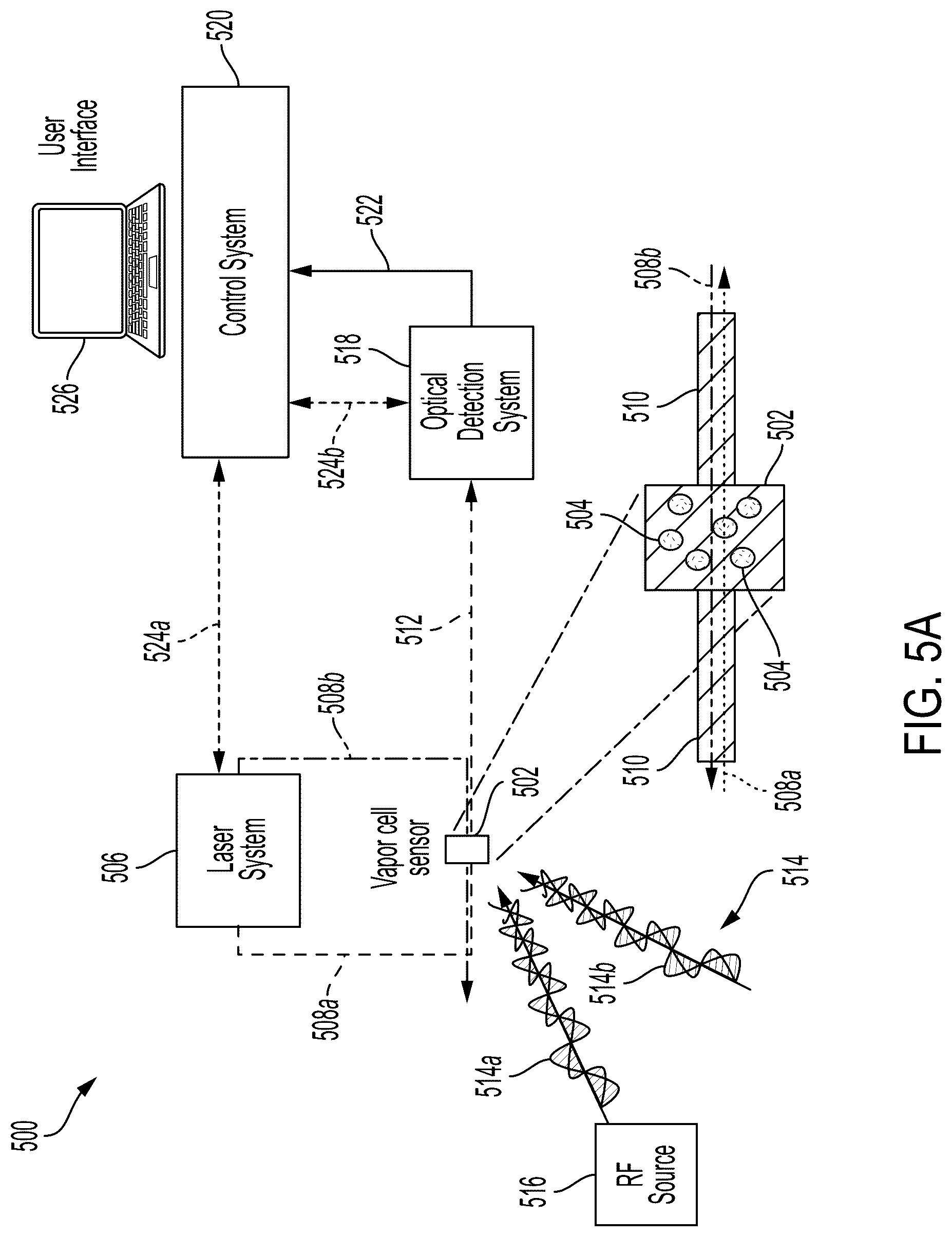 Patent US12306236 Figure 5 – Sensing radio frequency electromagnetic fields