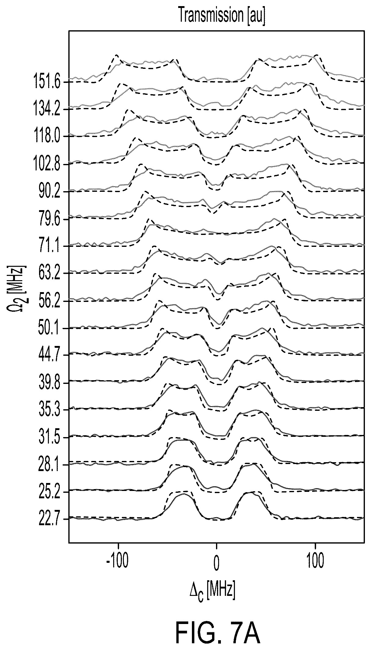 Patent US12306236 Figure 9 – Sensing radio frequency electromagnetic fields
