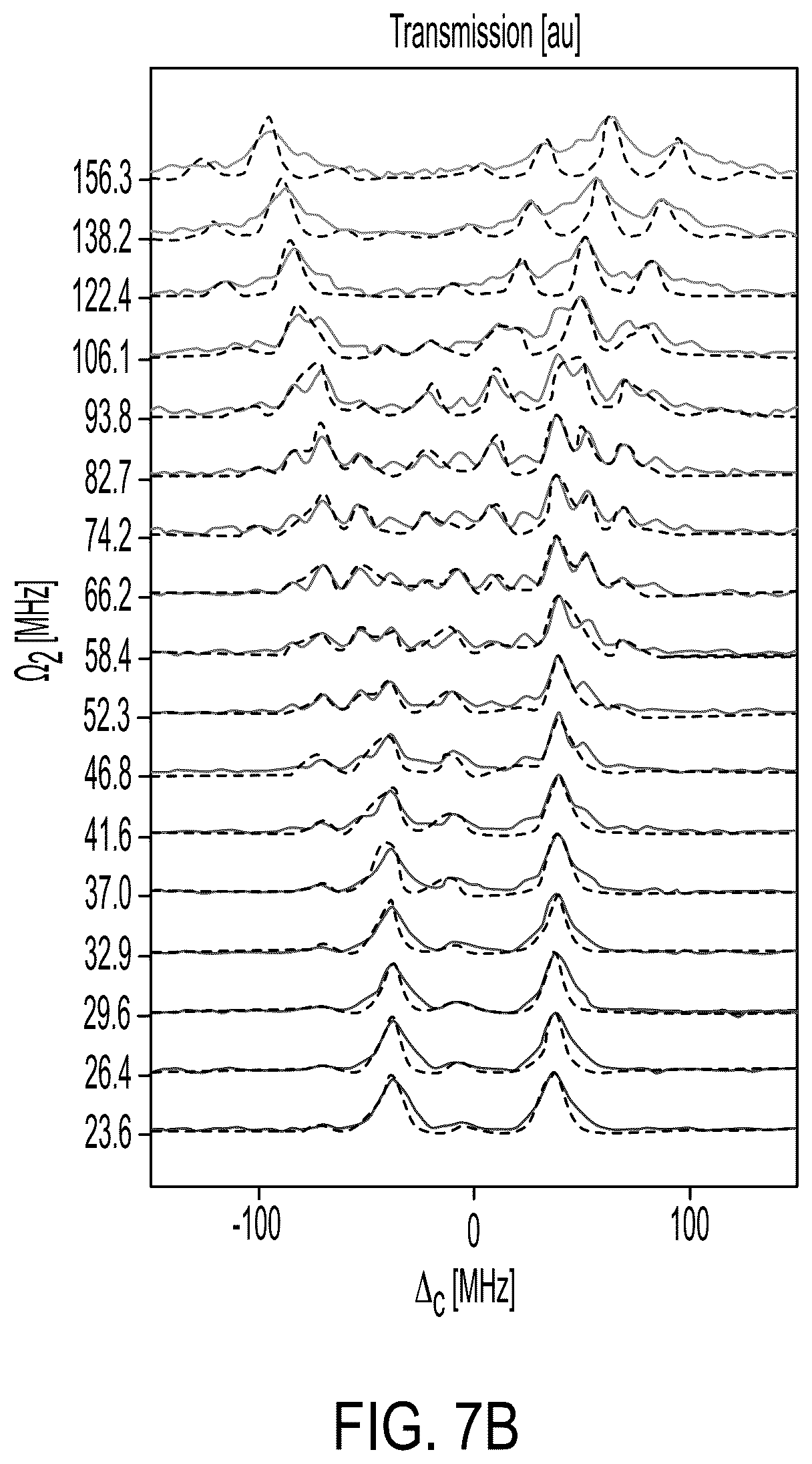 Patent US12306236 Figure 10 – Sensing radio frequency electromagnetic fields