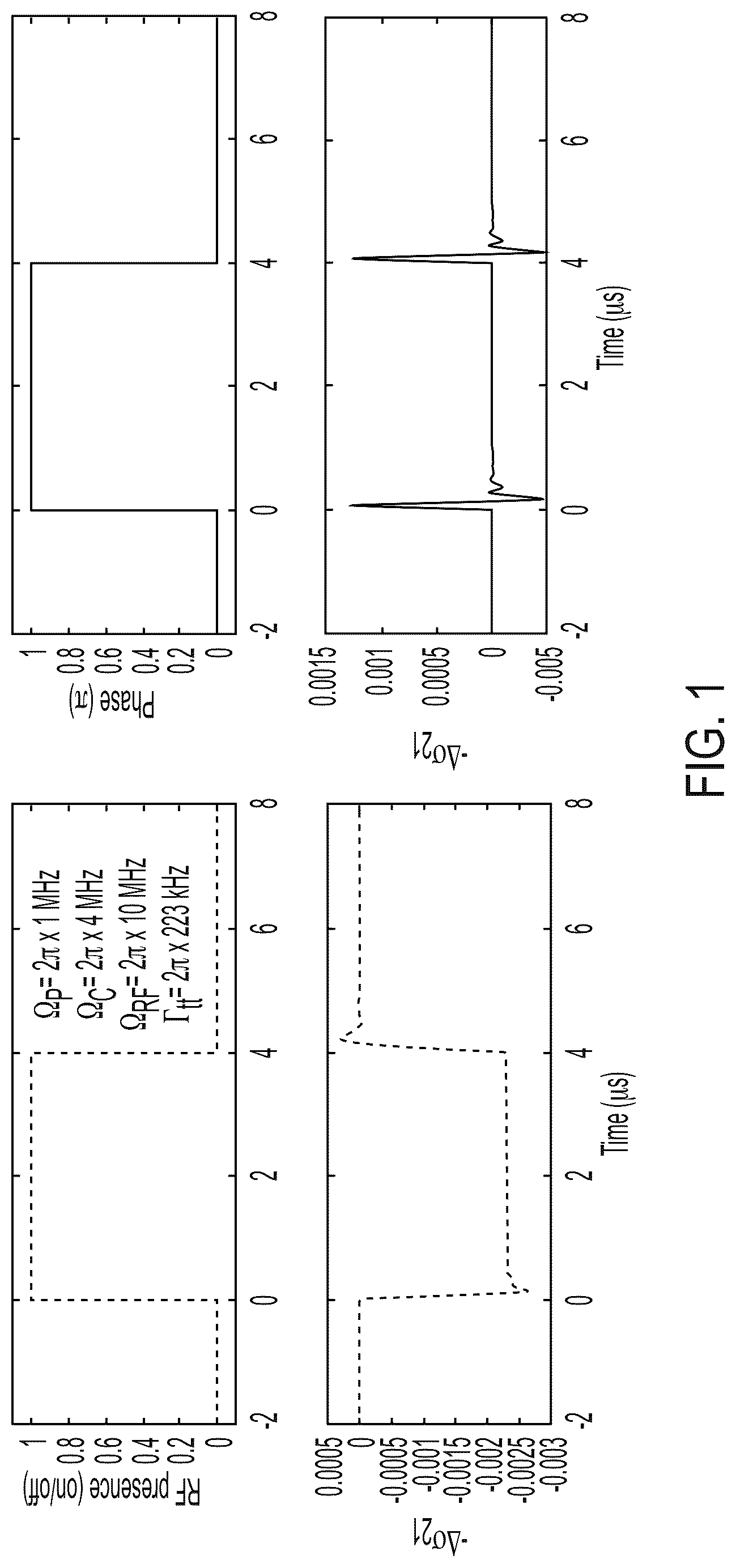 Patent US12306237 Figure 1 – Detecting phase properties of radio frequency waves