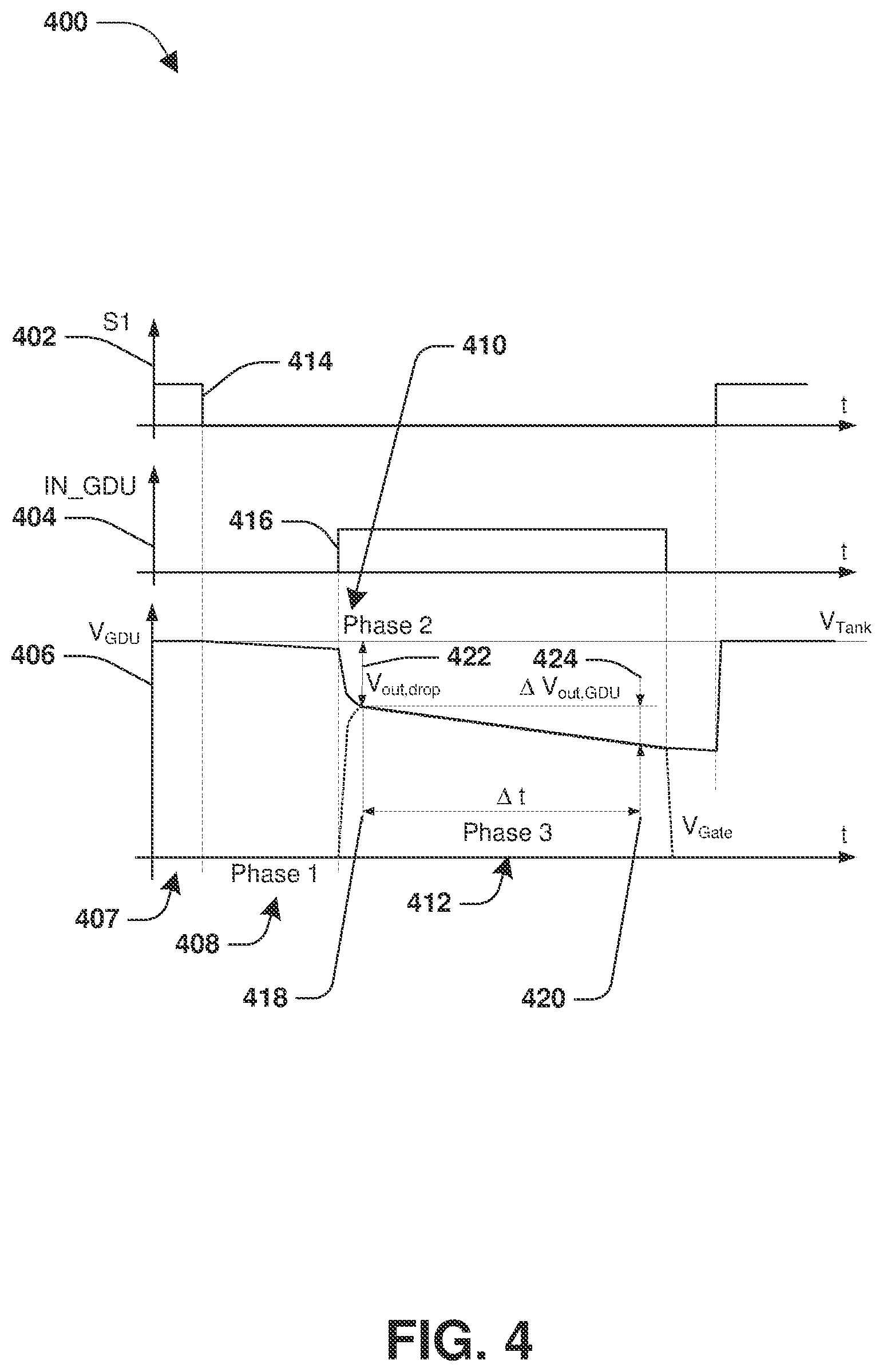 Patent US12306240 Figure 6 – Gate charge and leakage measurement test sequence for solid state devices