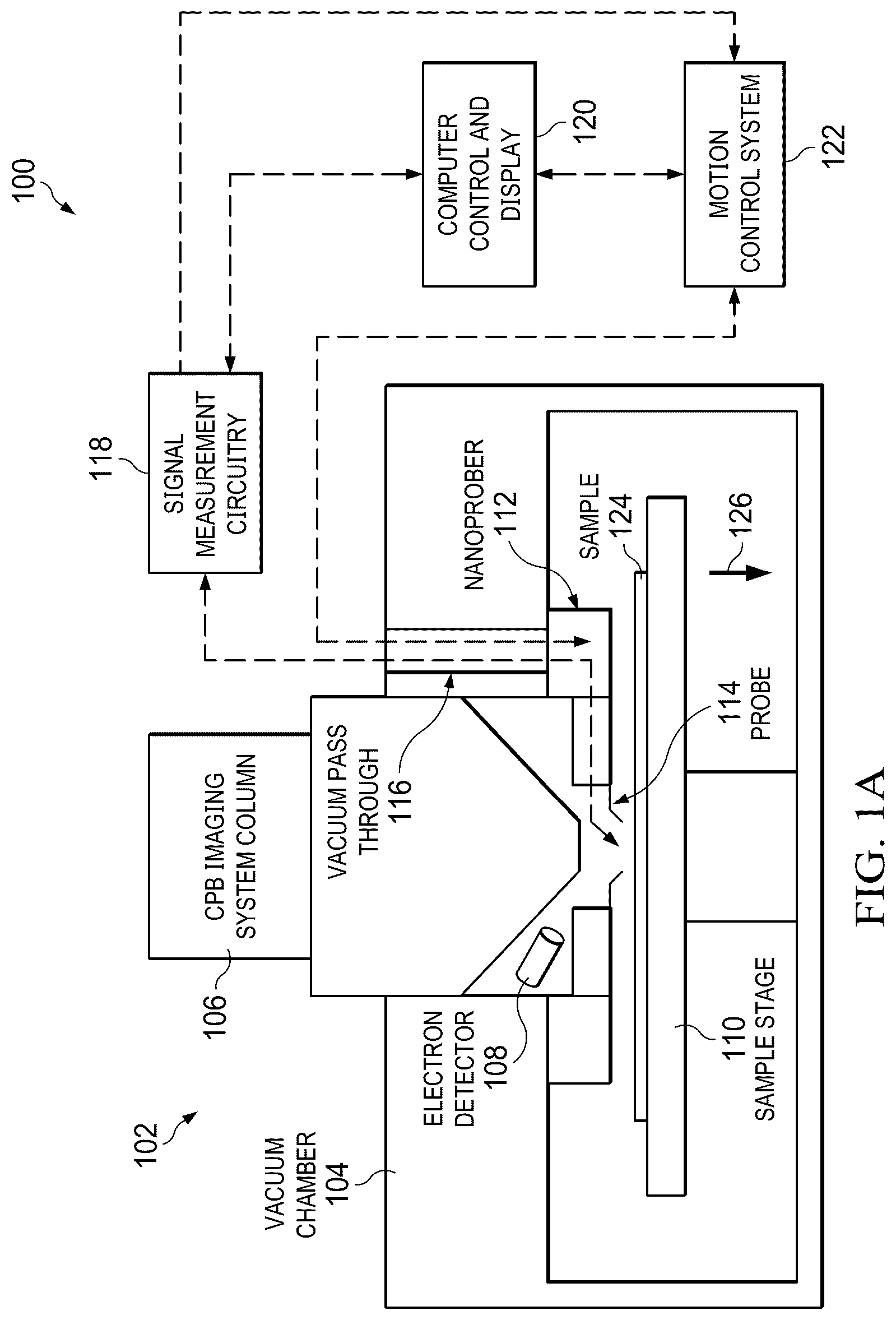 Patent US12306241 Figure 1 – Automated probe landing