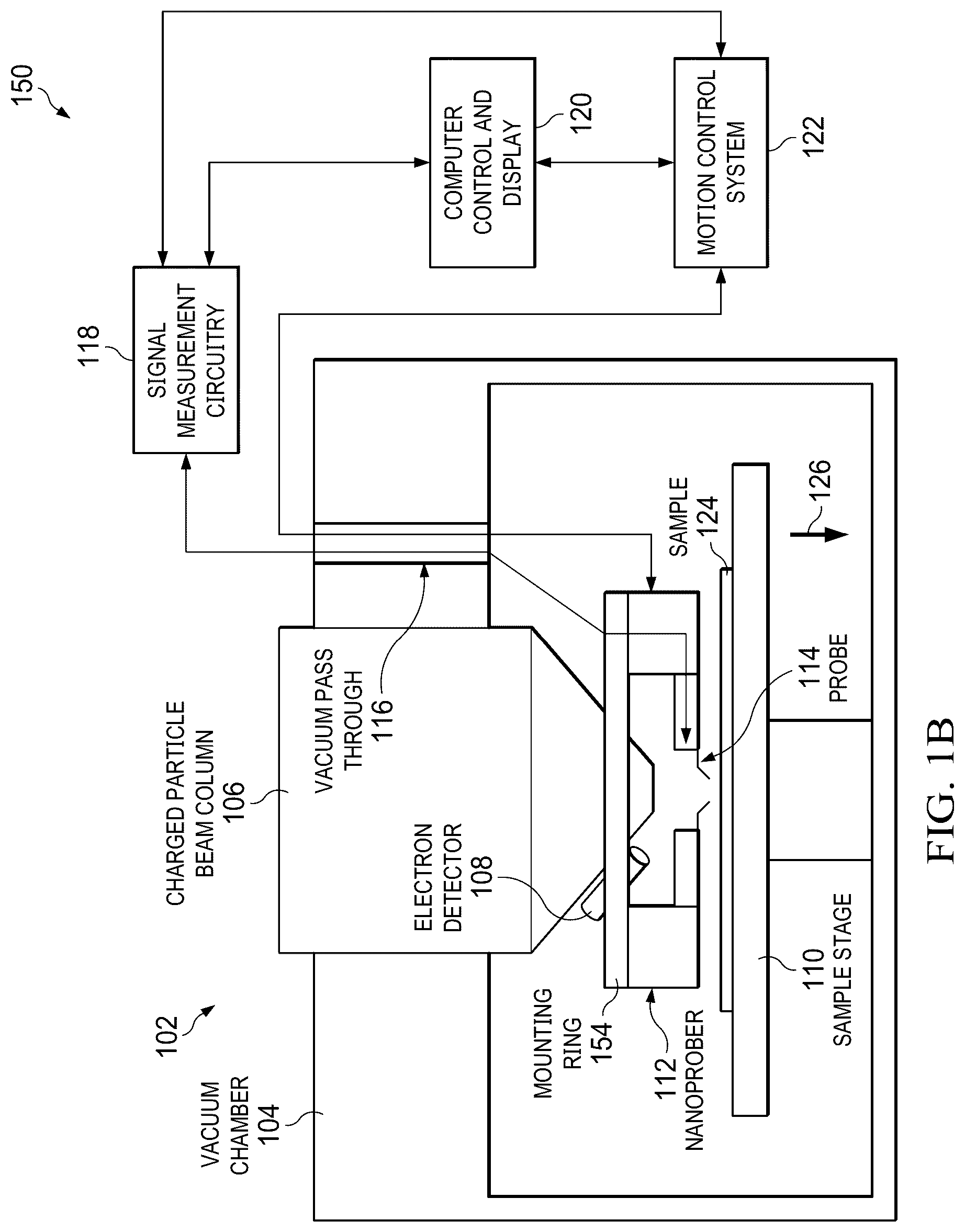 Patent US12306241 Figure 2 – Automated probe landing