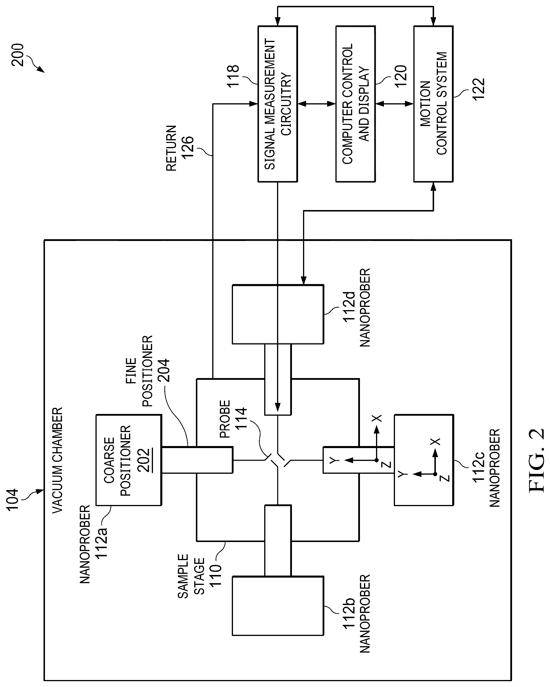 Patent US12306241 Figure 3 – Automated probe landing