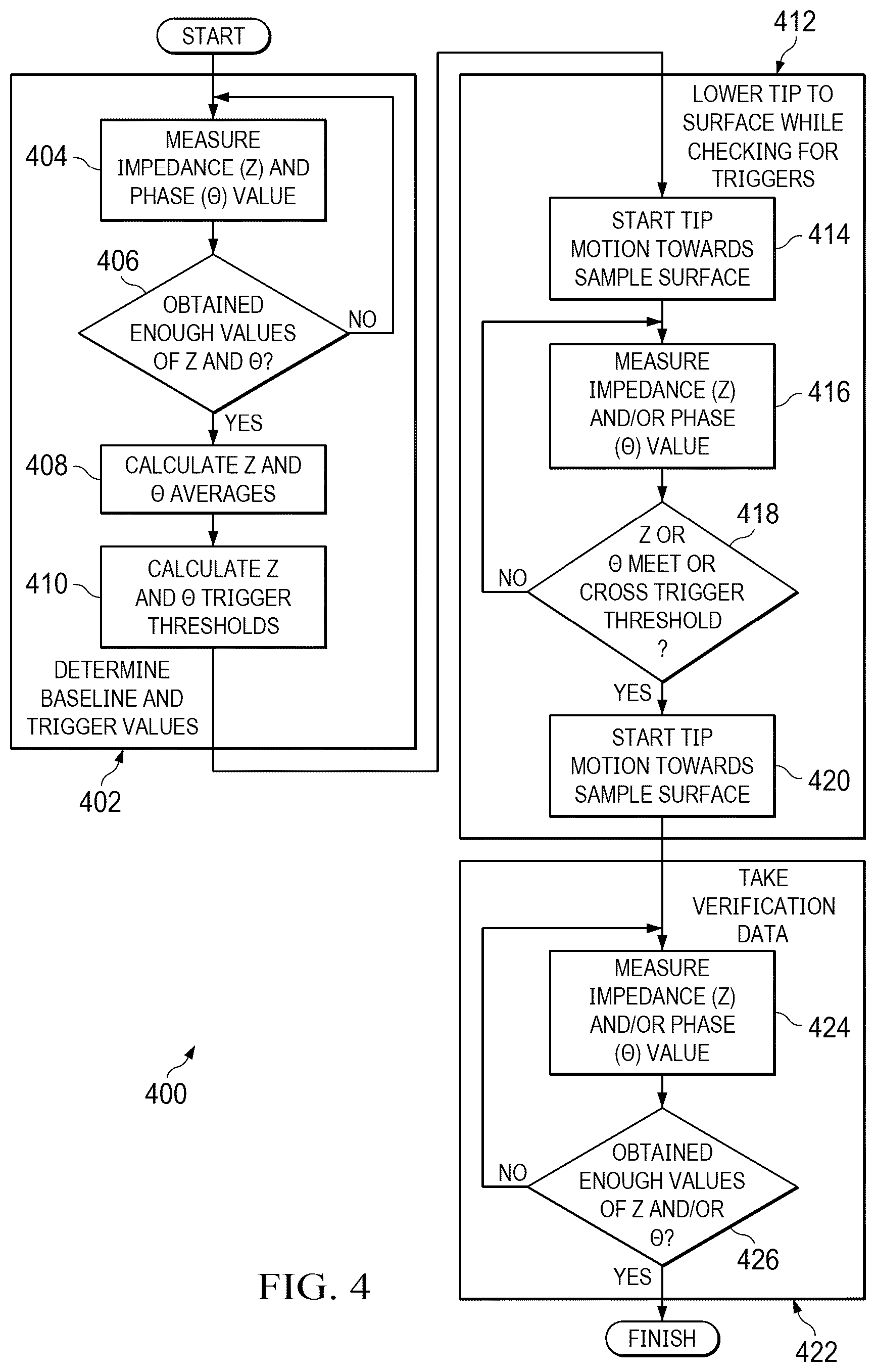 Patent US12306241 Figure 6 – Automated probe landing