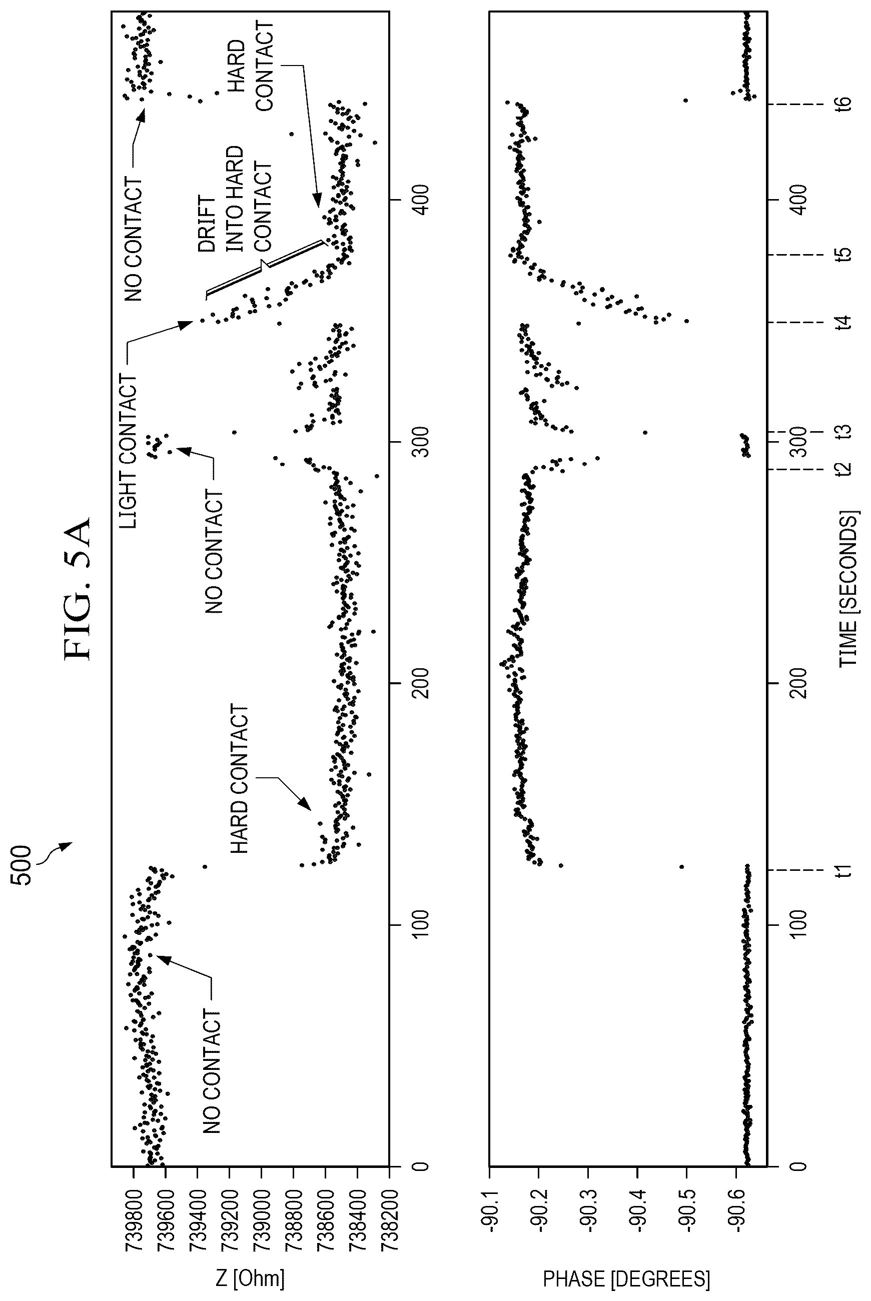 Patent US12306241 Figure 7 – Automated probe landing