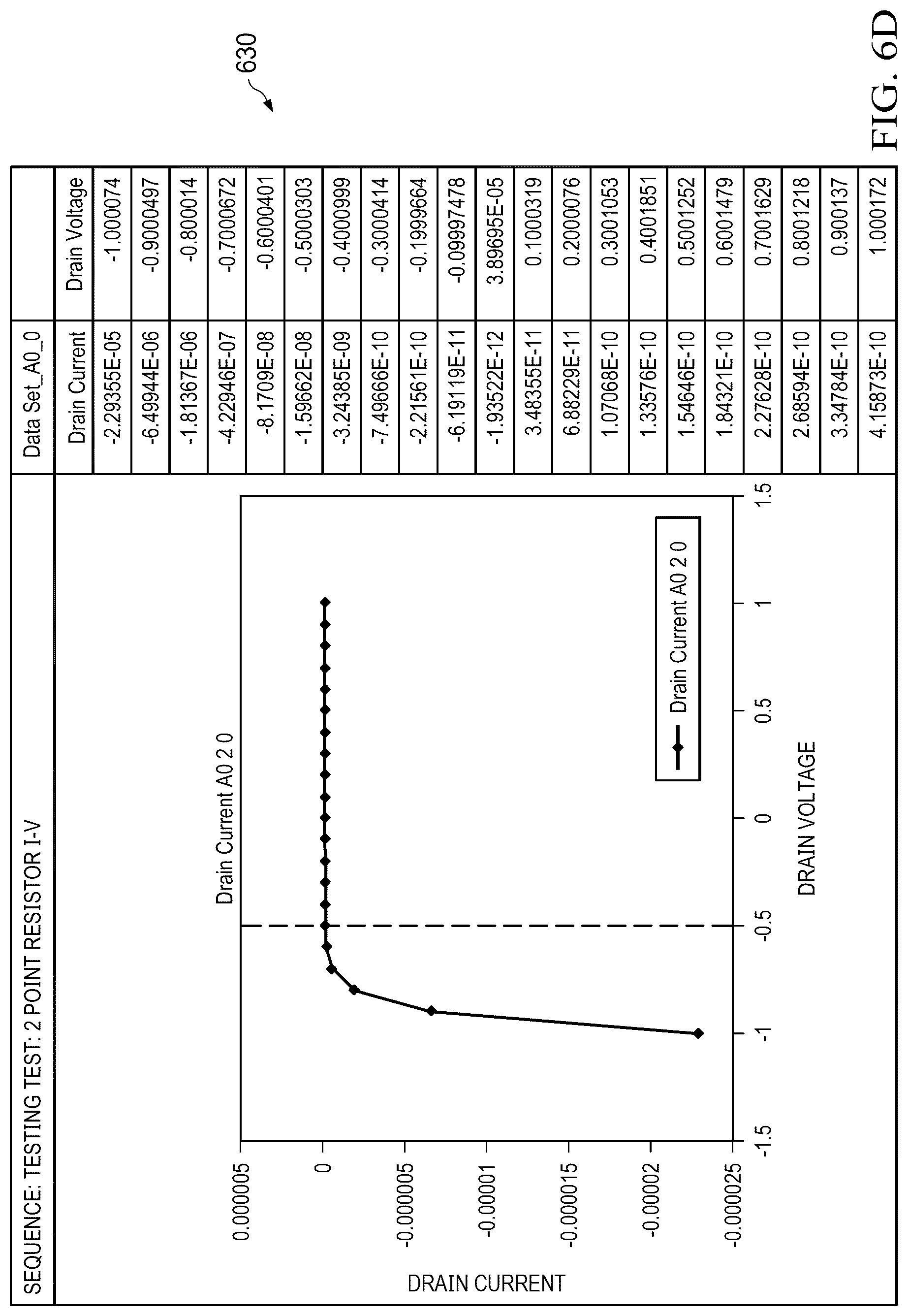 Patent US12306241 Figure 12 – Automated probe landing