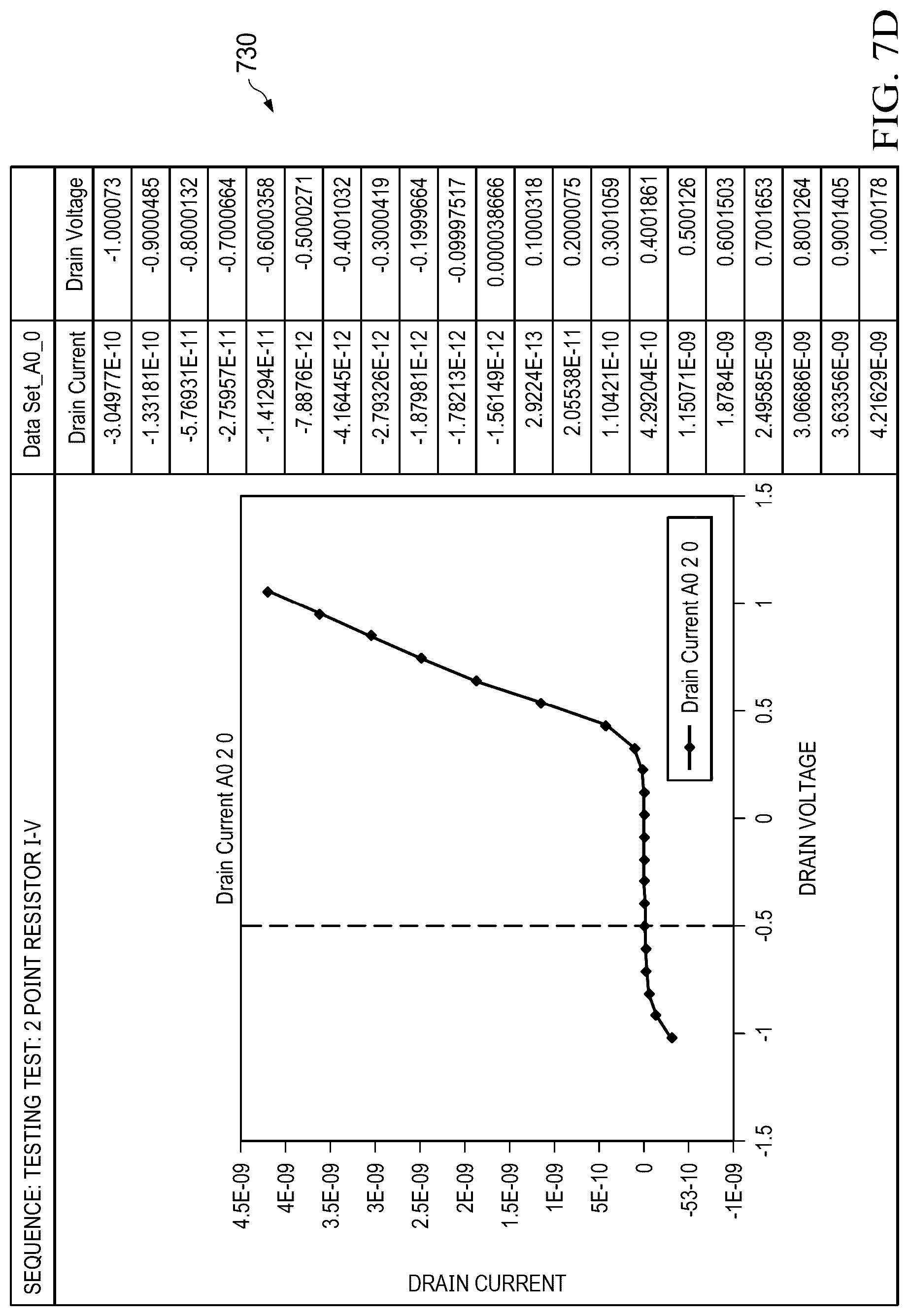 Patent US12306241 Figure 16 – Automated probe landing