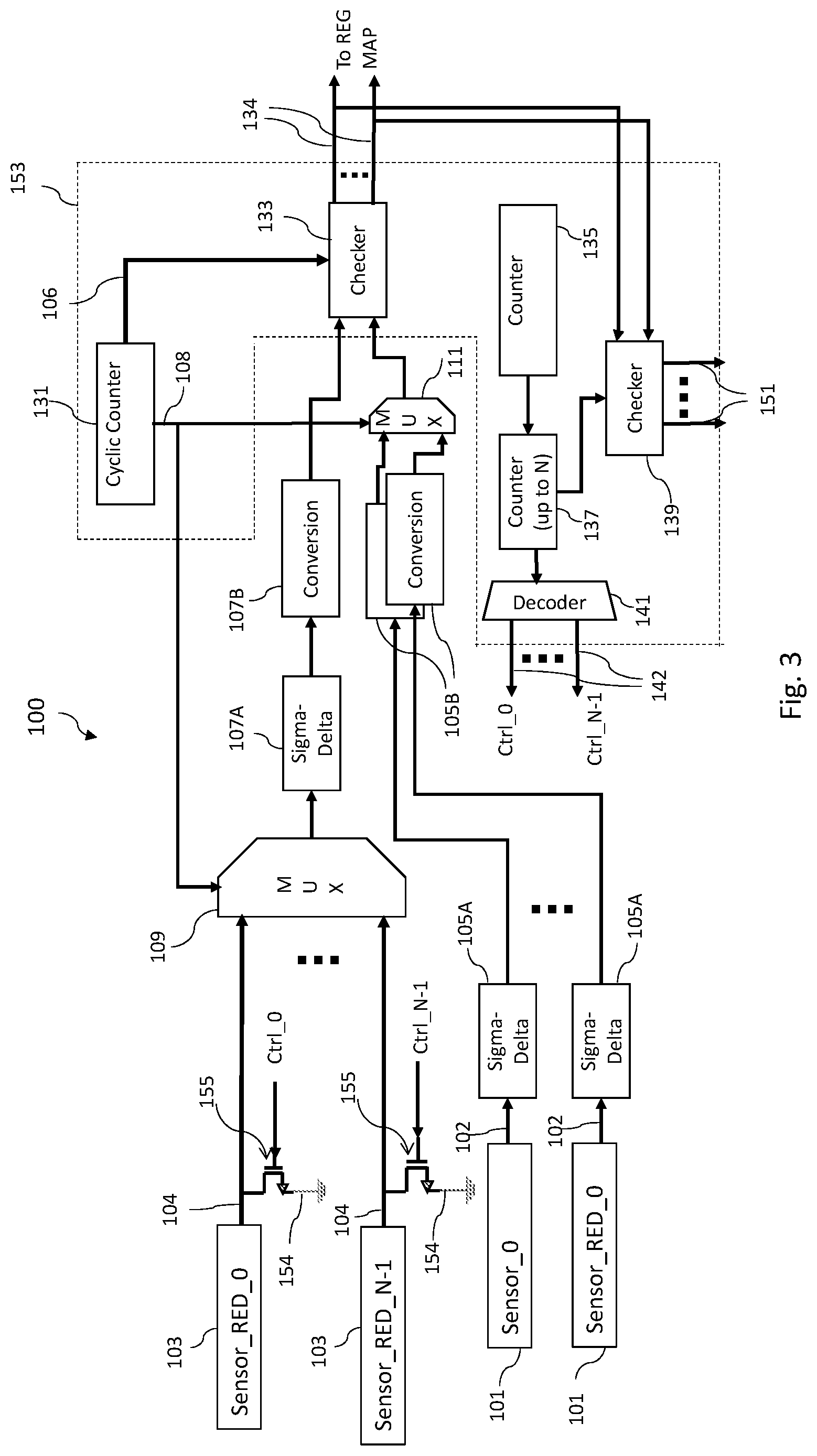 Patent US12306242 Figure 3 – Self-testing circuits for devices having multiple input channels with redundancy