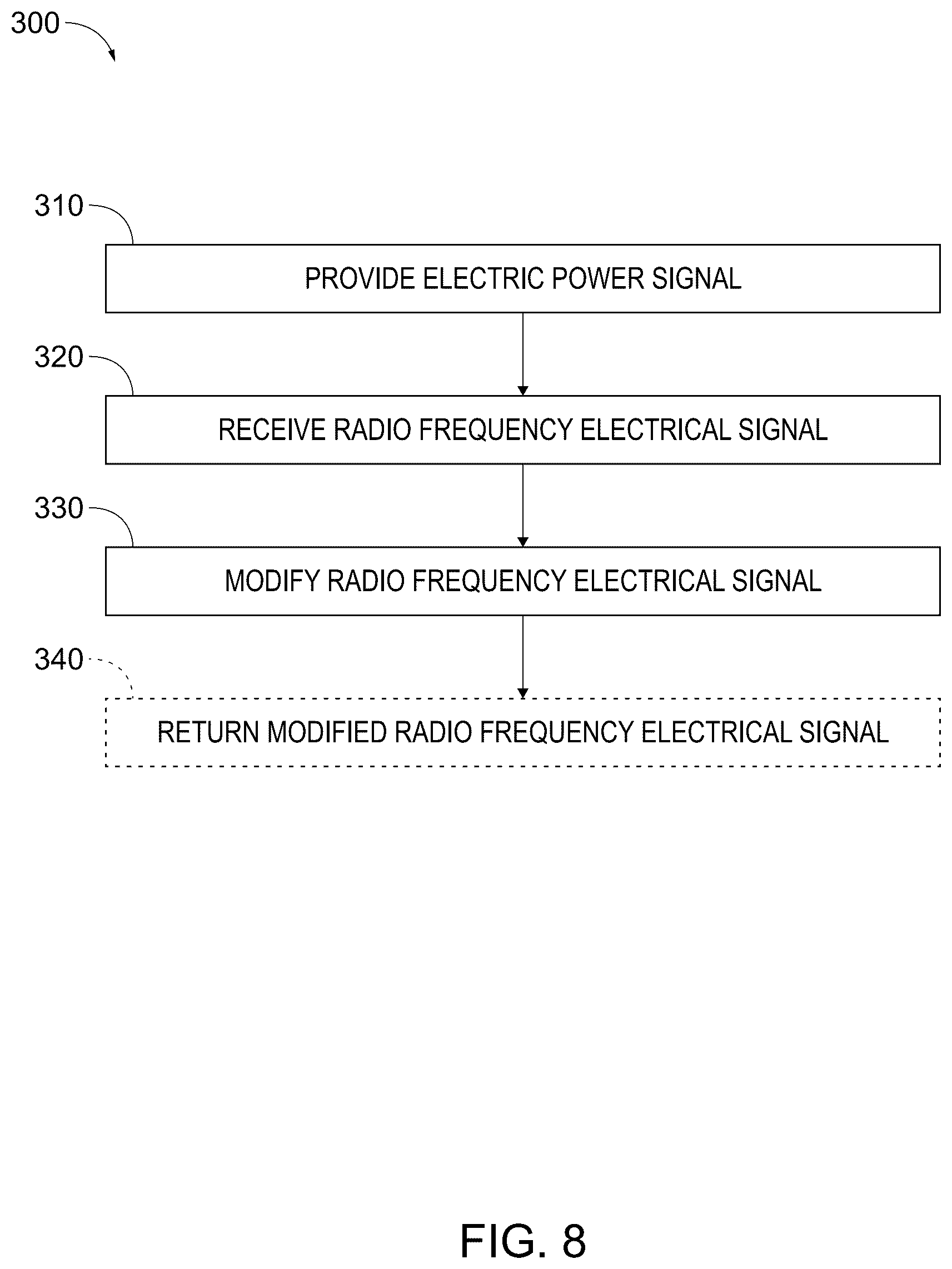 Patent US12306243 Figure 6 – Space transformers configured to be utilized in a probe system, probe systems that include the space transformers, and related methods