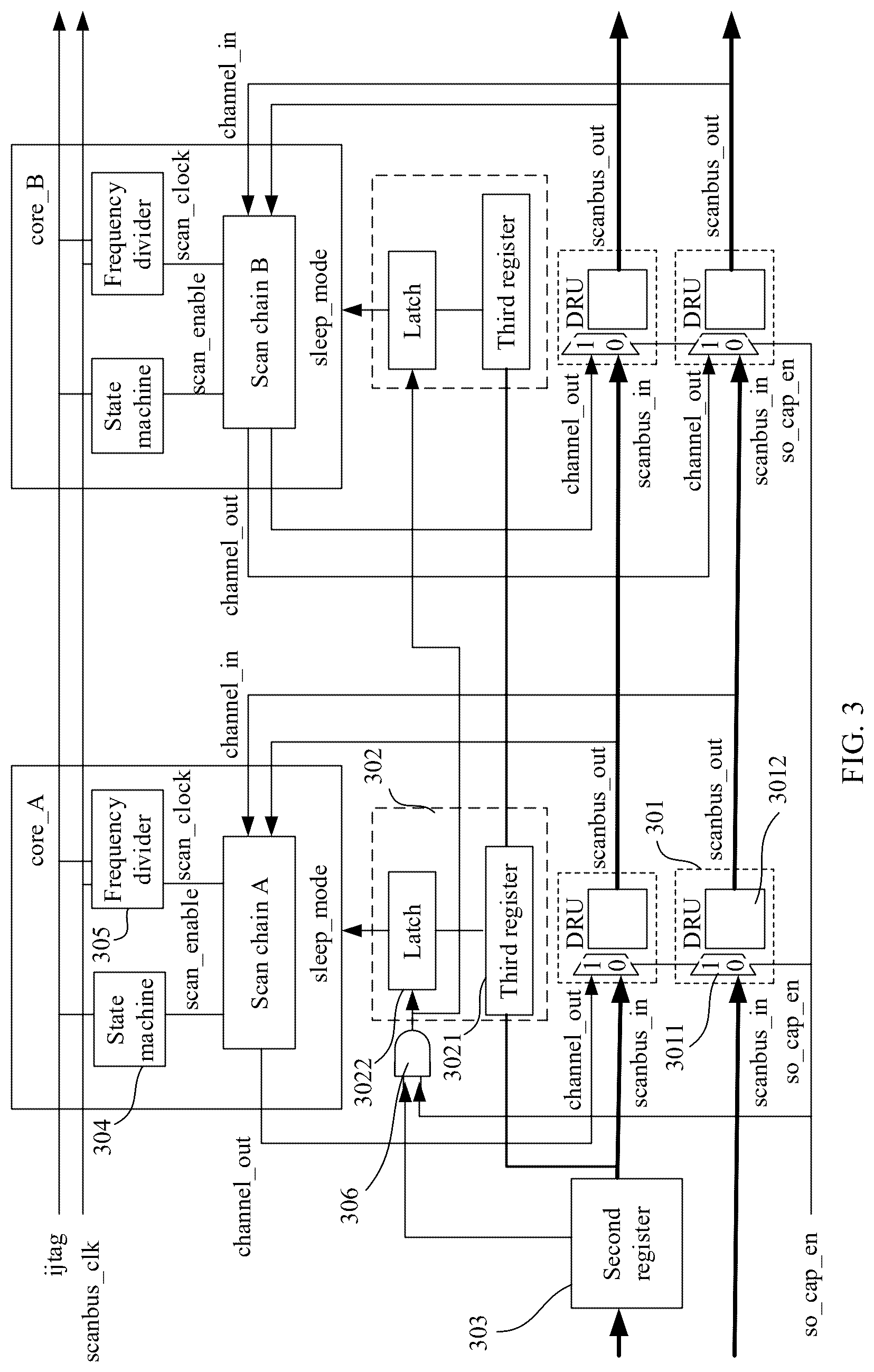 Patent US12306244 Figure 2 – Test circuit in chip and circuit test method