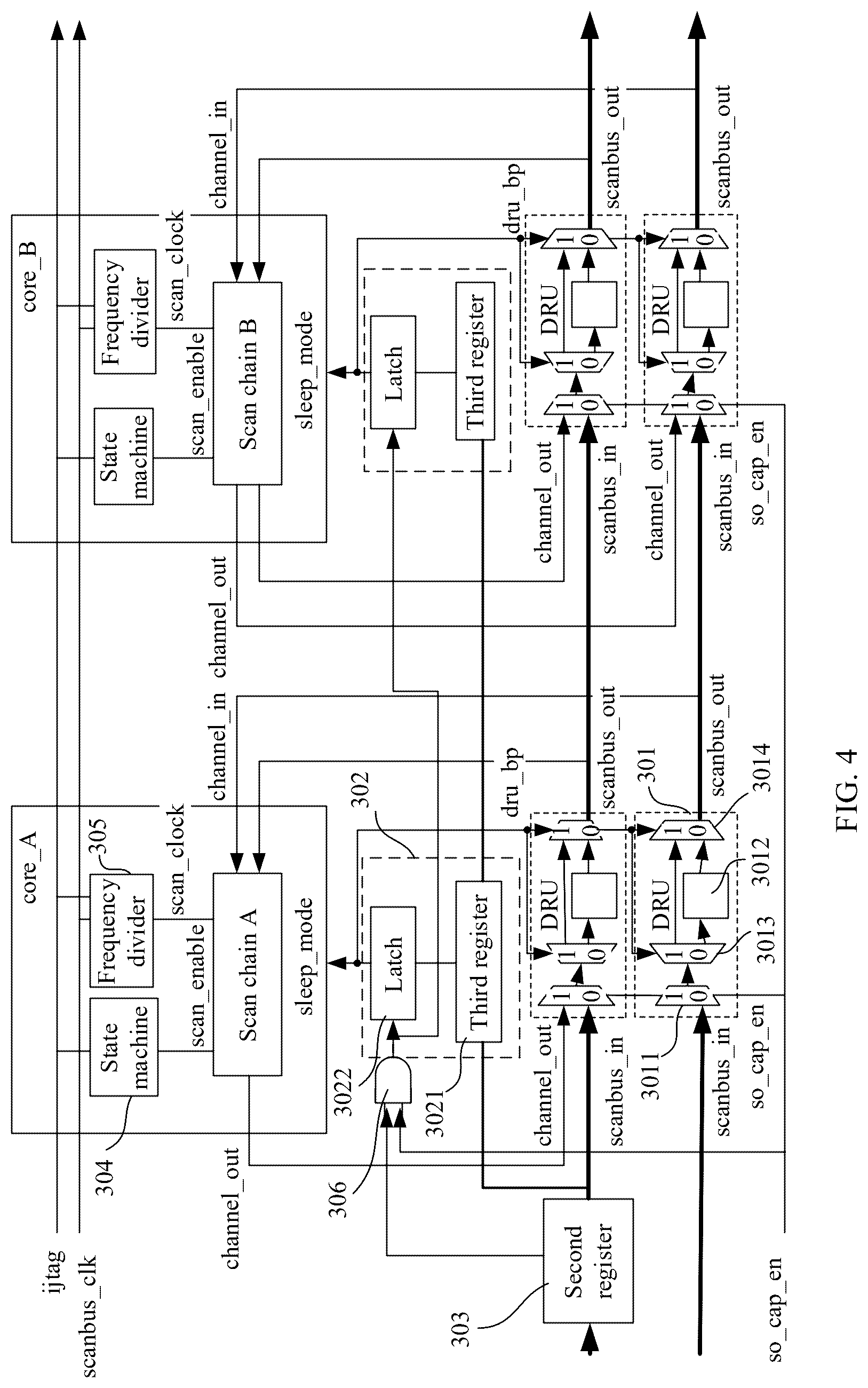 Patent US12306244 Figure 3 – Test circuit in chip and circuit test method