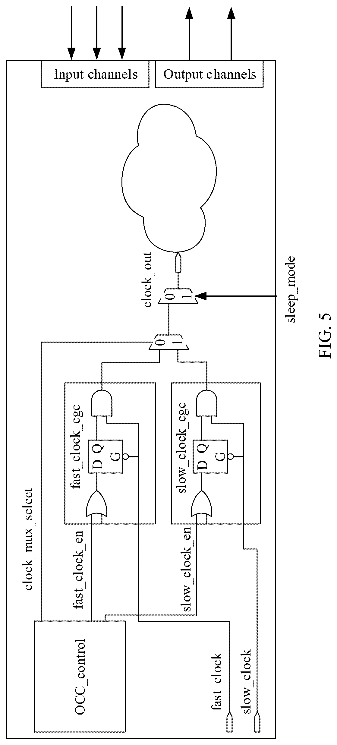 Patent US12306244 Figure 4 – Test circuit in chip and circuit test method