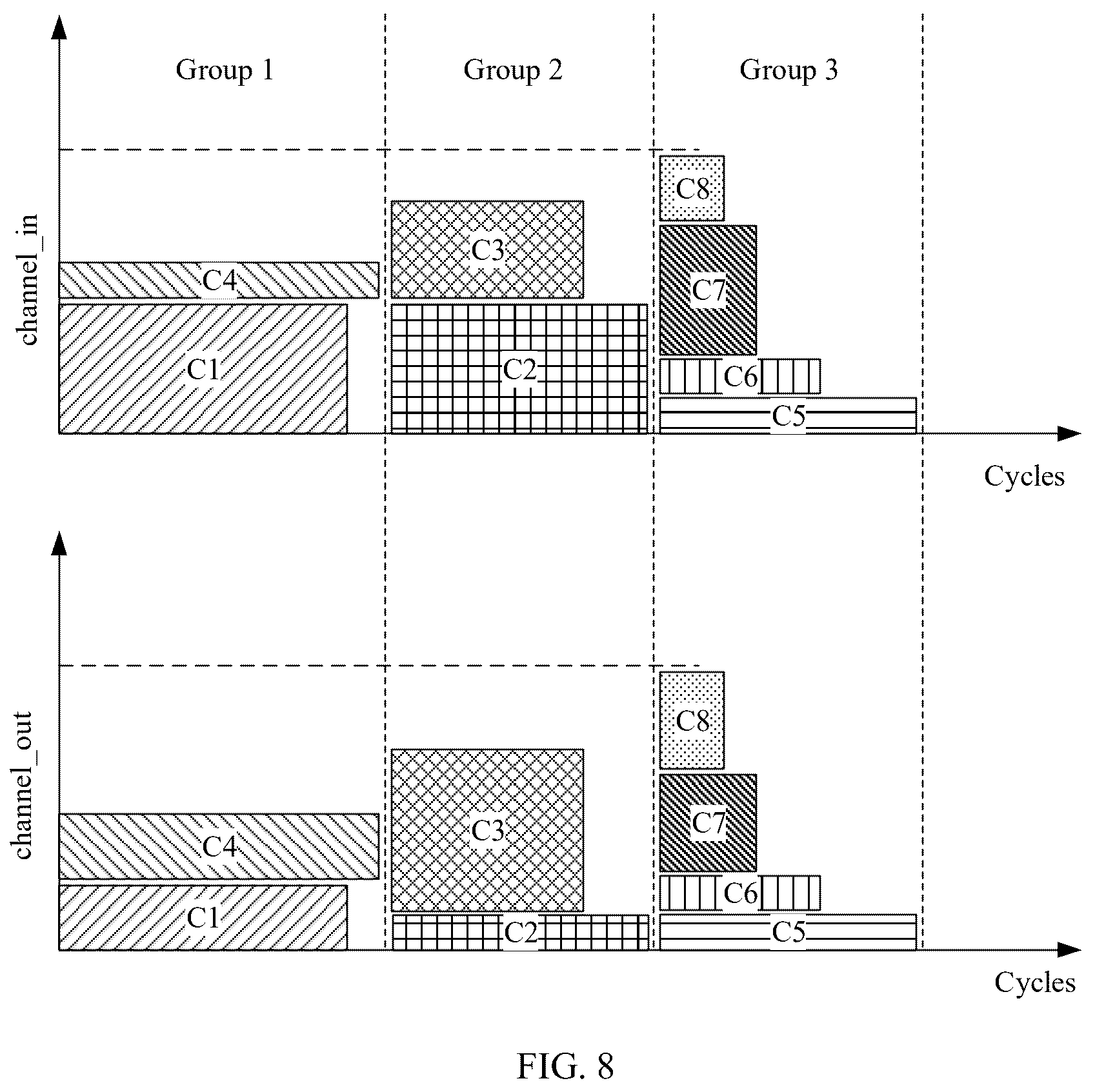 Patent US12306244 Figure 7 – Test circuit in chip and circuit test method