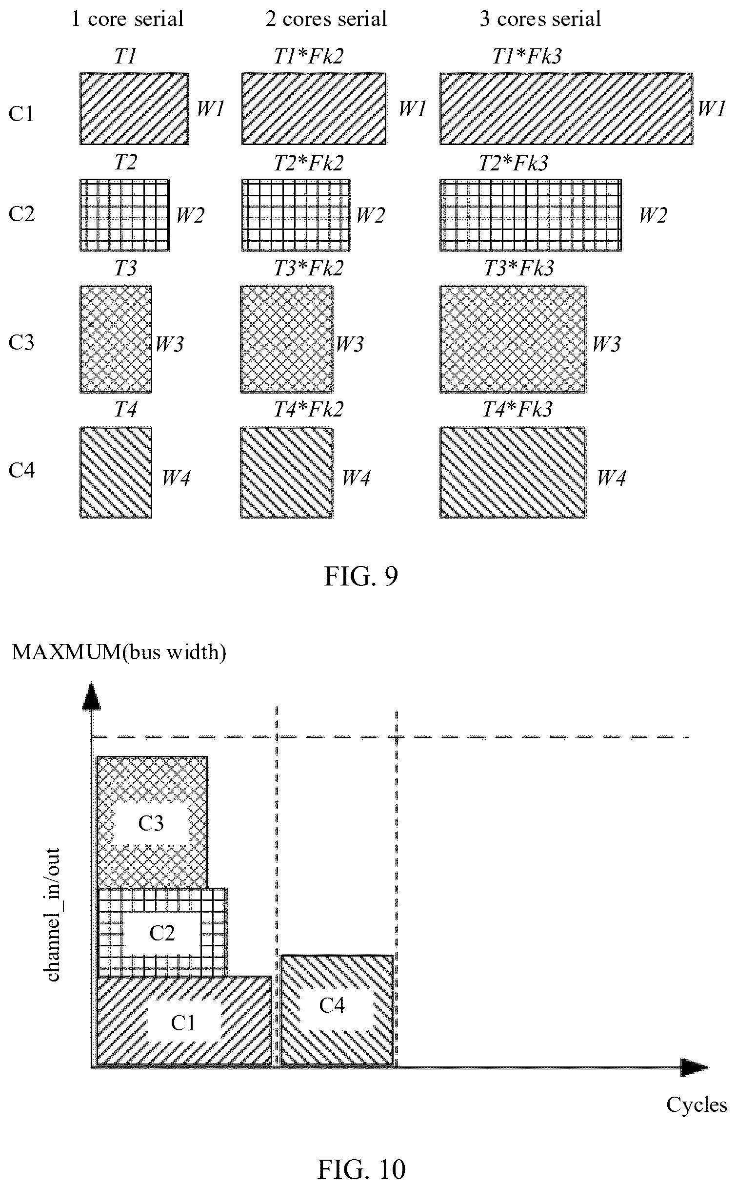 Patent US12306244 Figure 8 – Test circuit in chip and circuit test method