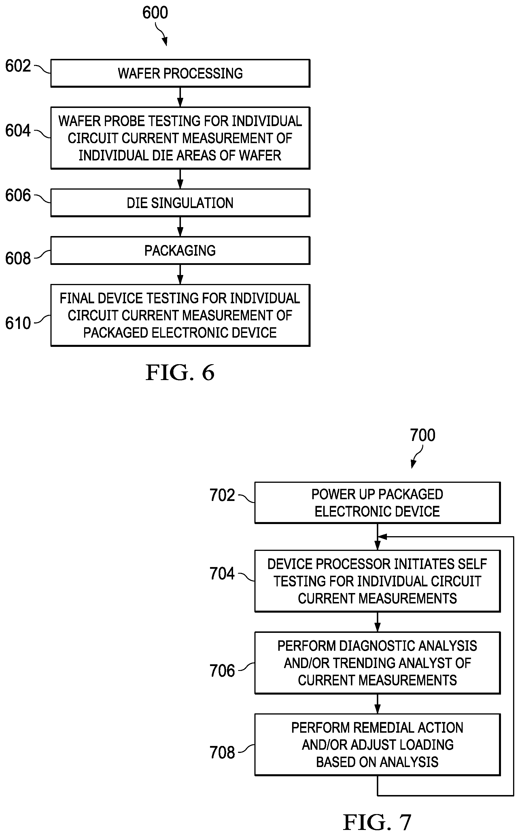 Patent US12306245 Figure 6 – On-chip current sensor
