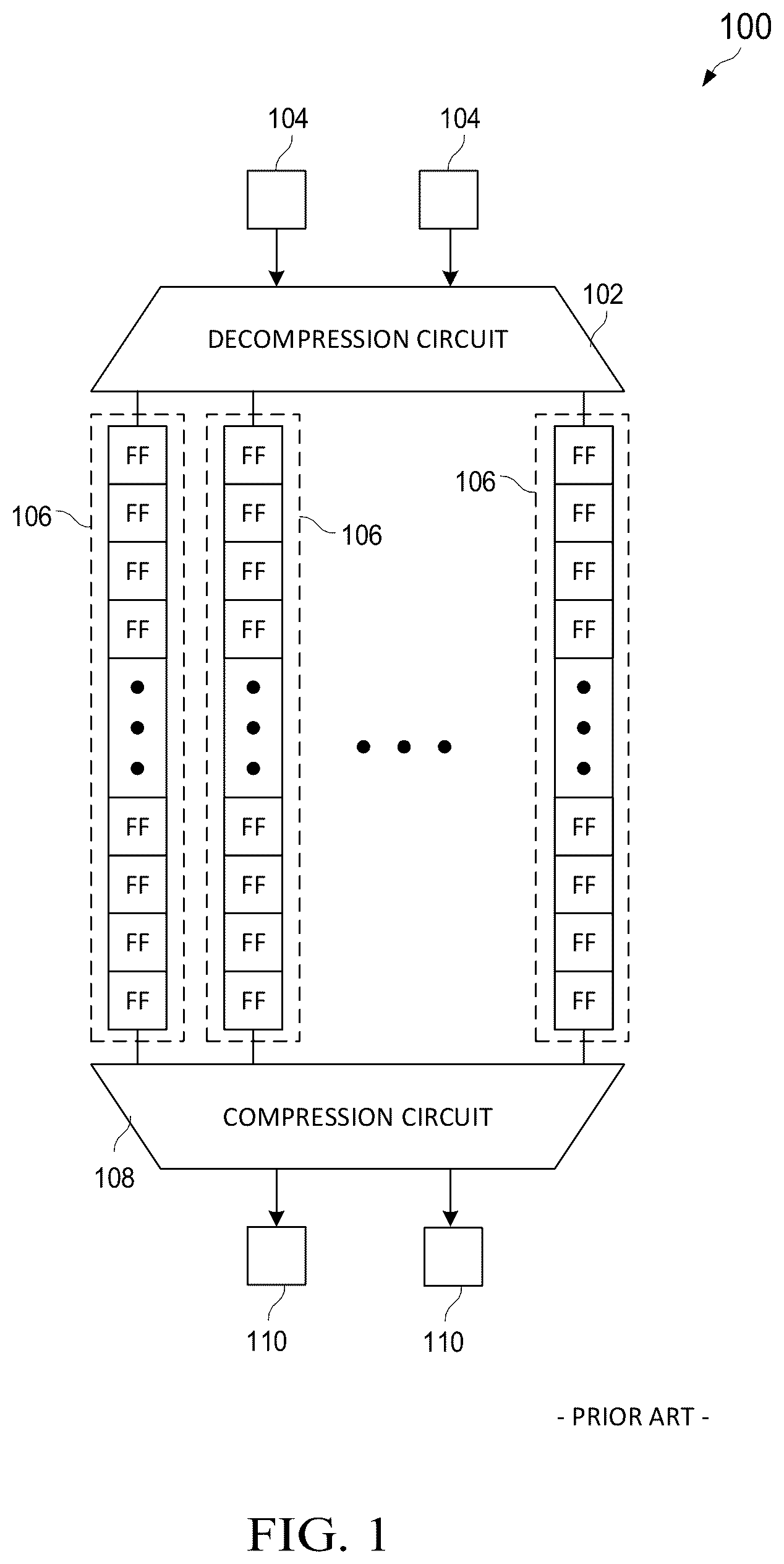 Patent US12306246 Figure 1 – Partial chain reconfiguration for test time reduction