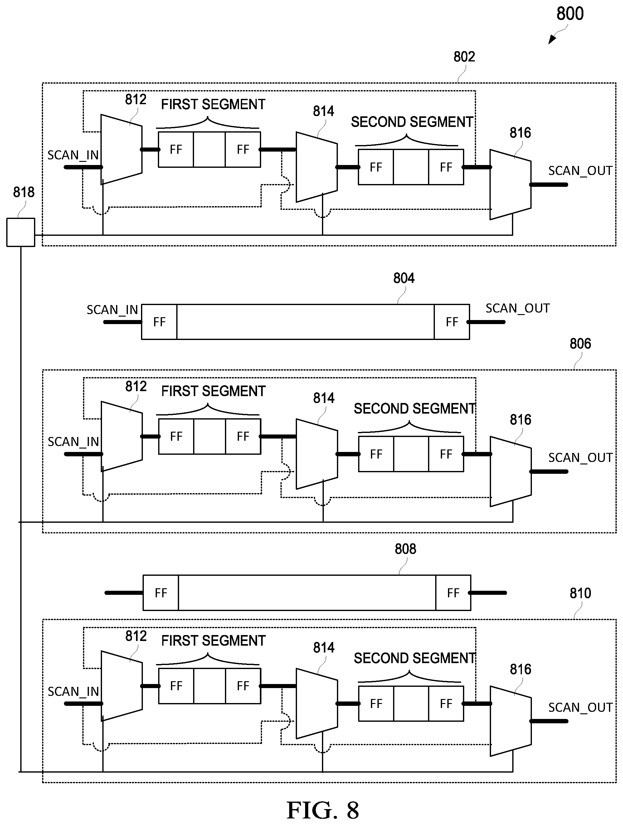 Patent US12306246 Figure 7 – Partial chain reconfiguration for test time reduction