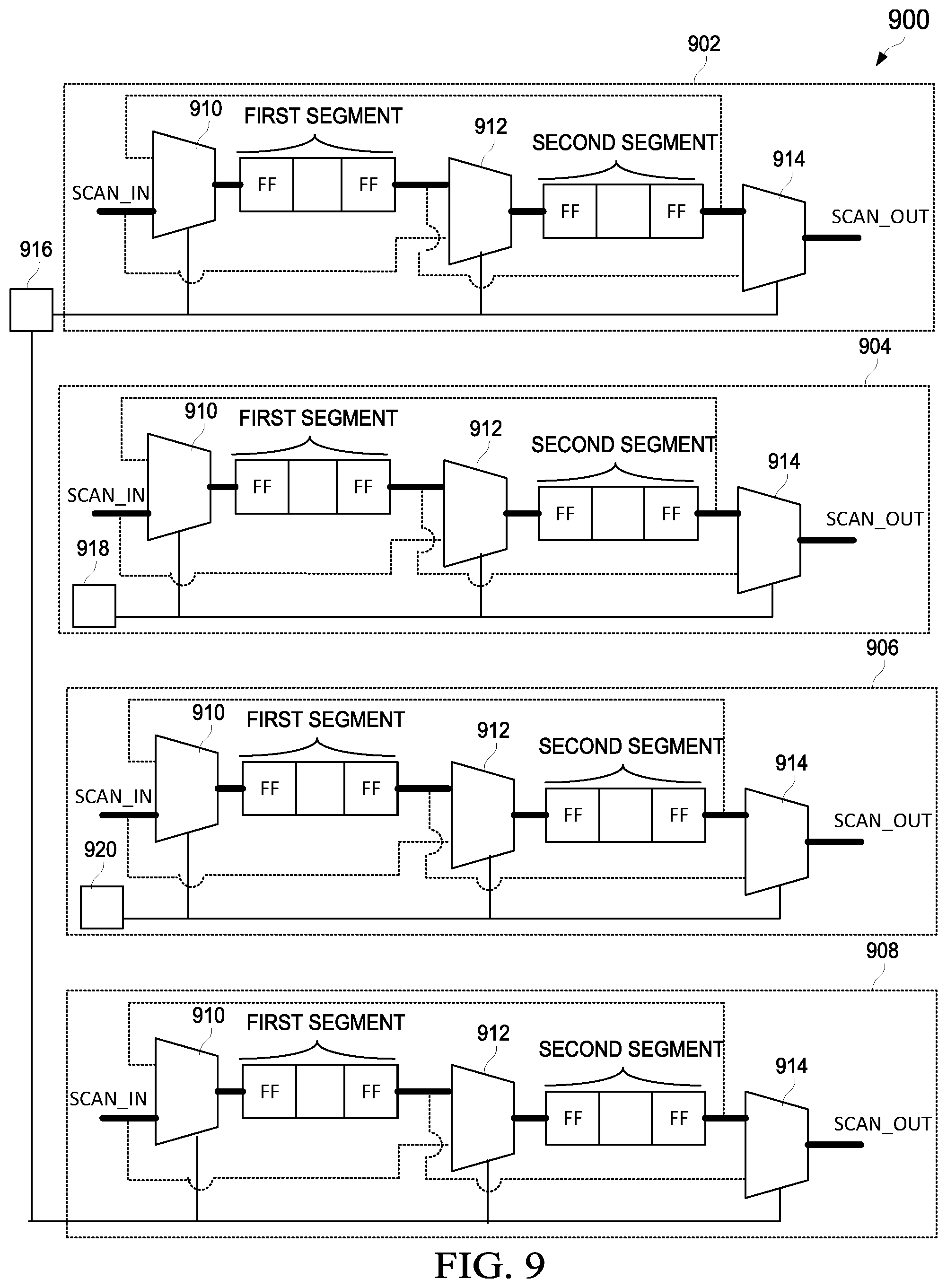 Patent US12306246 Figure 8 – Partial chain reconfiguration for test time reduction