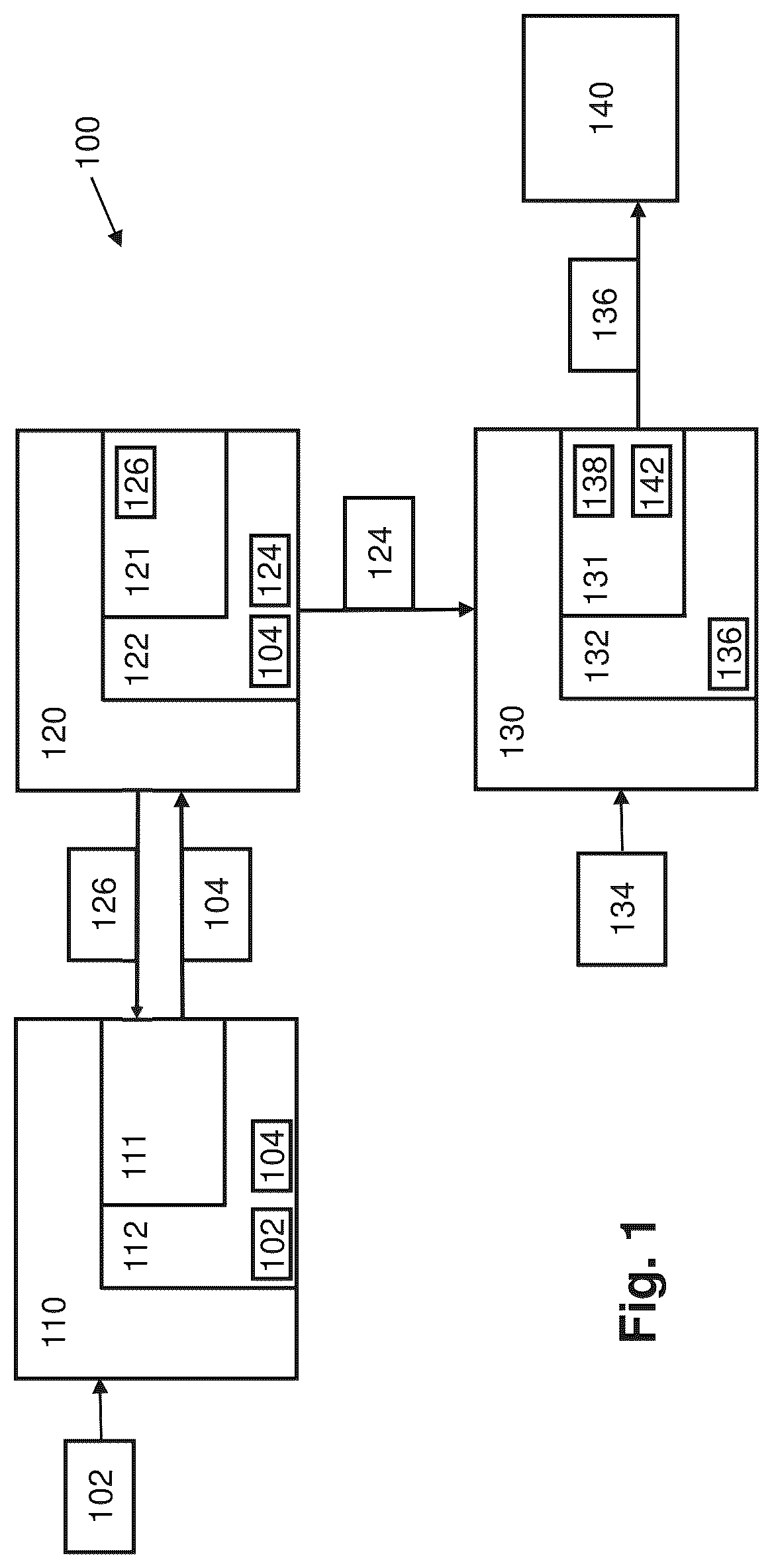 Patent US12306247 Figure 1 – System and method for optimizing fault coverage based on optimized test point insertion determinations for logical circuits