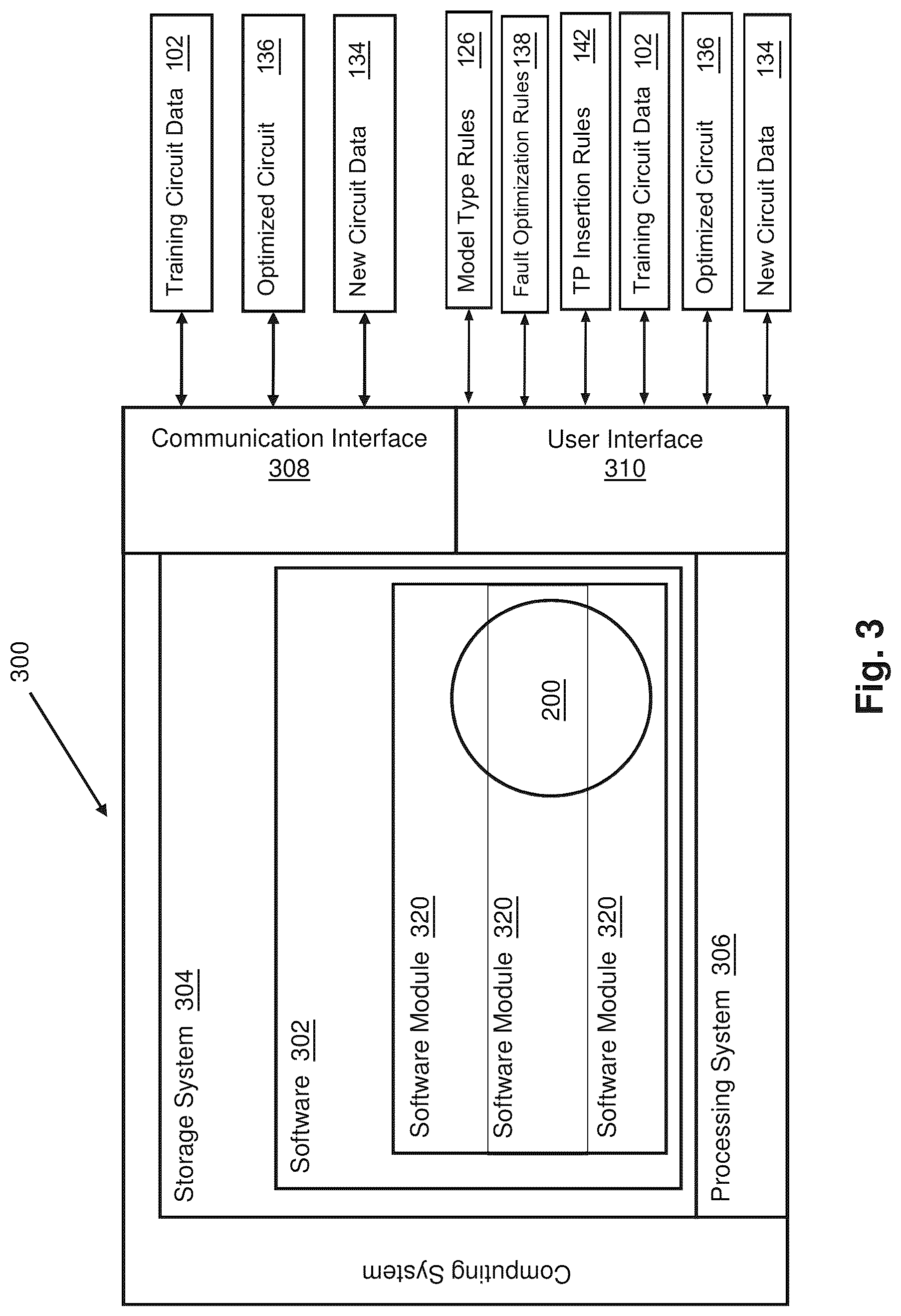 Patent US12306247 Figure 3 – System and method for optimizing fault coverage based on optimized test point insertion determinations for logical circuits