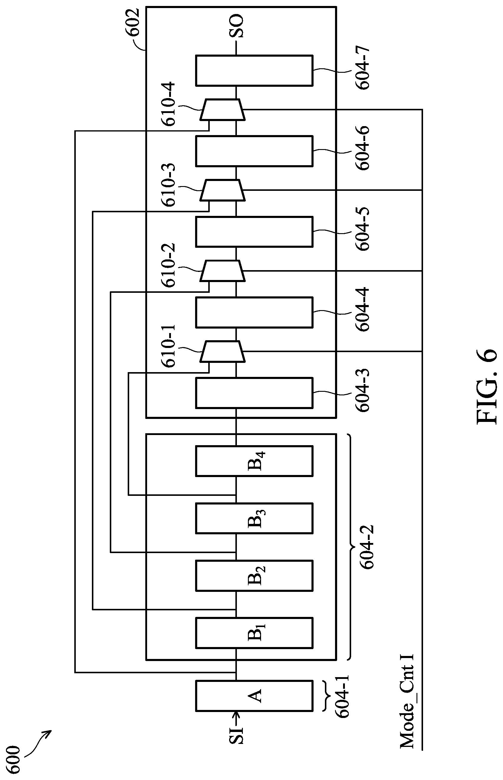 Patent US12306248 Figure 6 – Scan chains with multi-bit cells and methods for testing the same