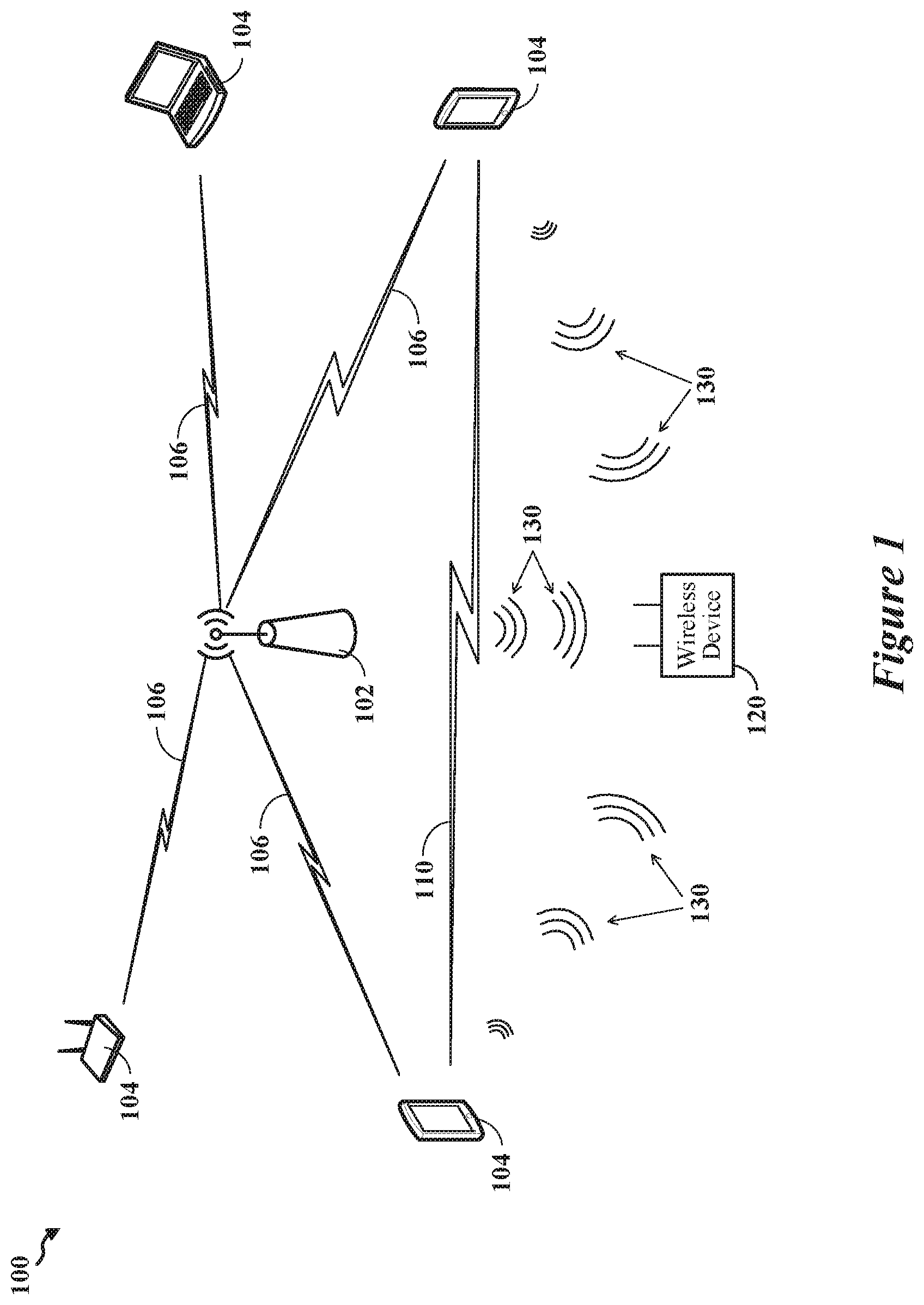 Patent US12306249 Figure 1 – Saving and restoring scan states