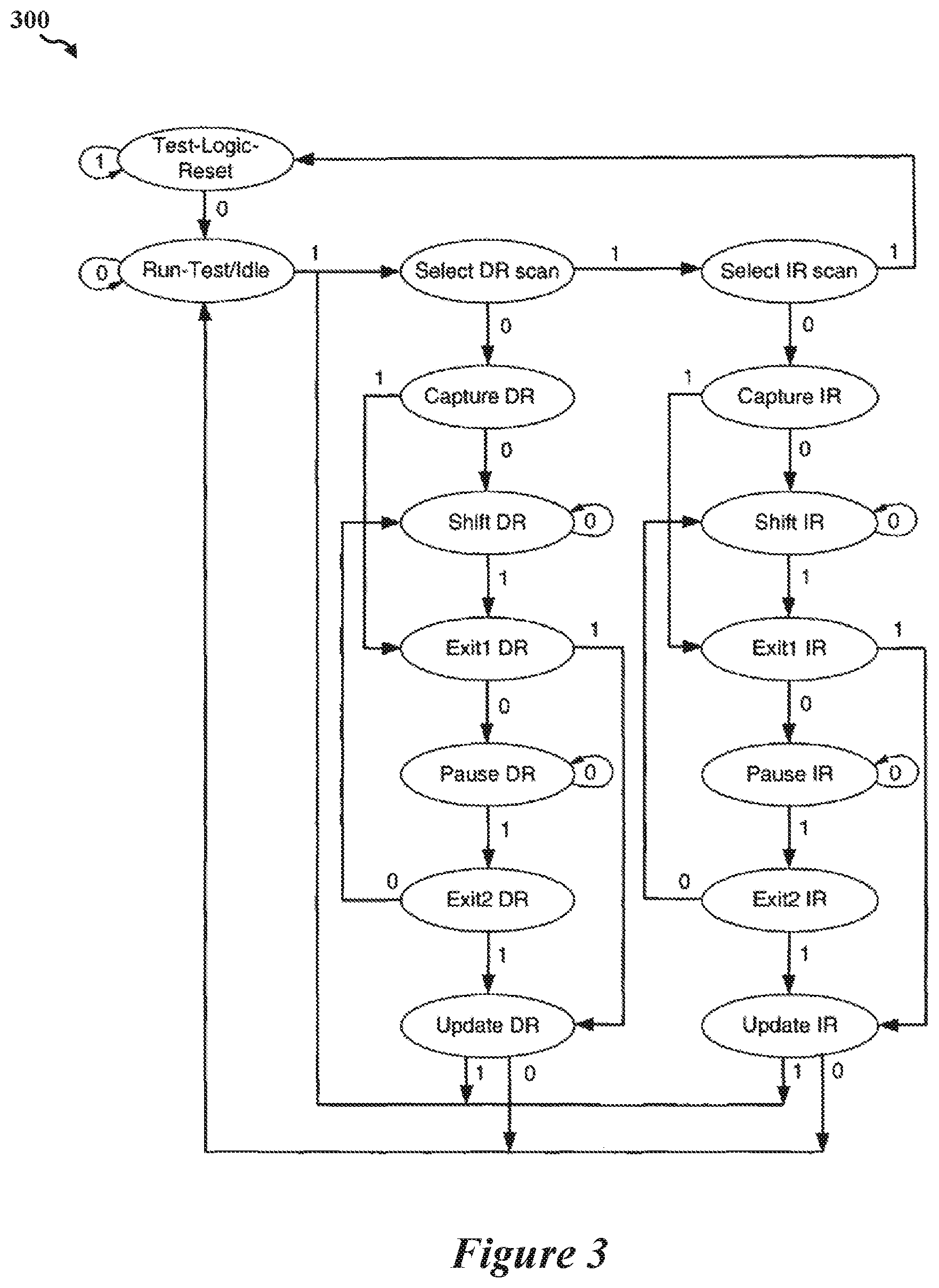 Patent US12306249 Figure 3 – Saving and restoring scan states