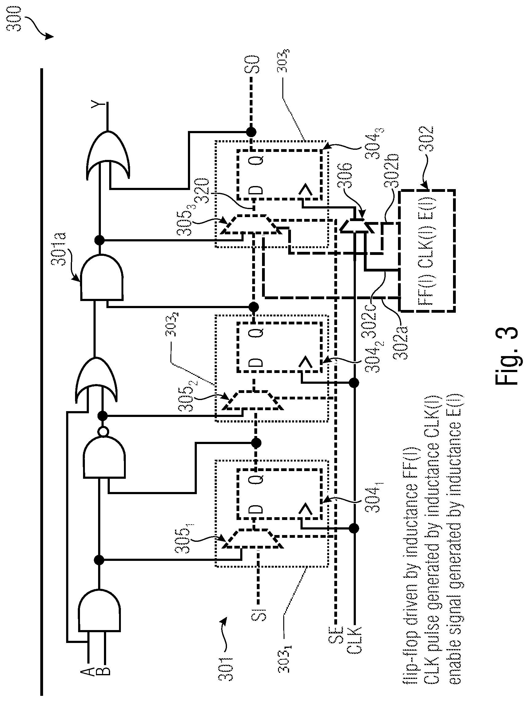 Patent US12306250 Figure 2 – Integrated circuit, an apparatus for testing an integrated circuit, a method for testing an integrated circuit and a computer program for implementing this method using magnetic field