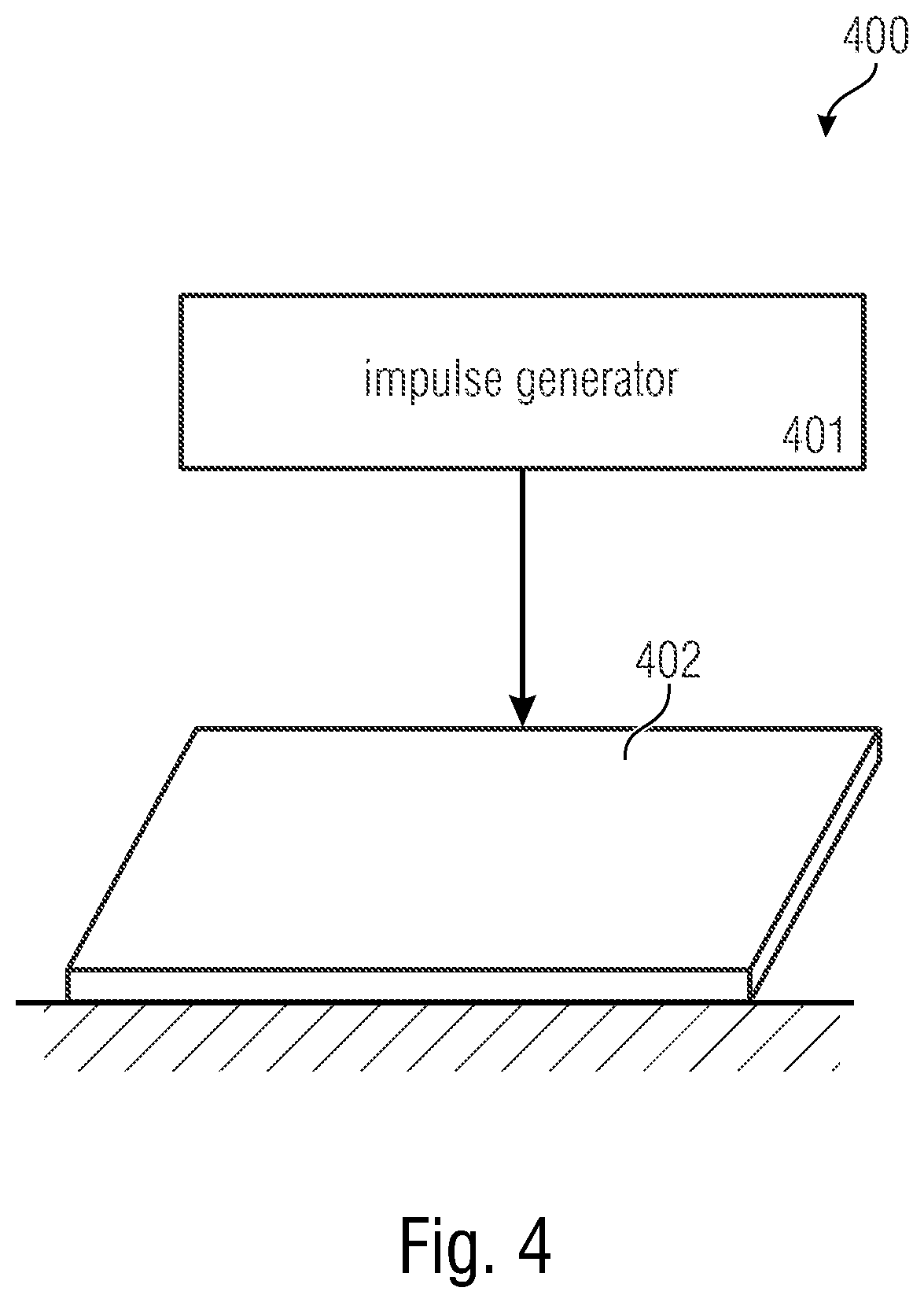 Patent US12306250 Figure 3 – Integrated circuit, an apparatus for testing an integrated circuit, a method for testing an integrated circuit and a computer program for implementing this method using magnetic field
