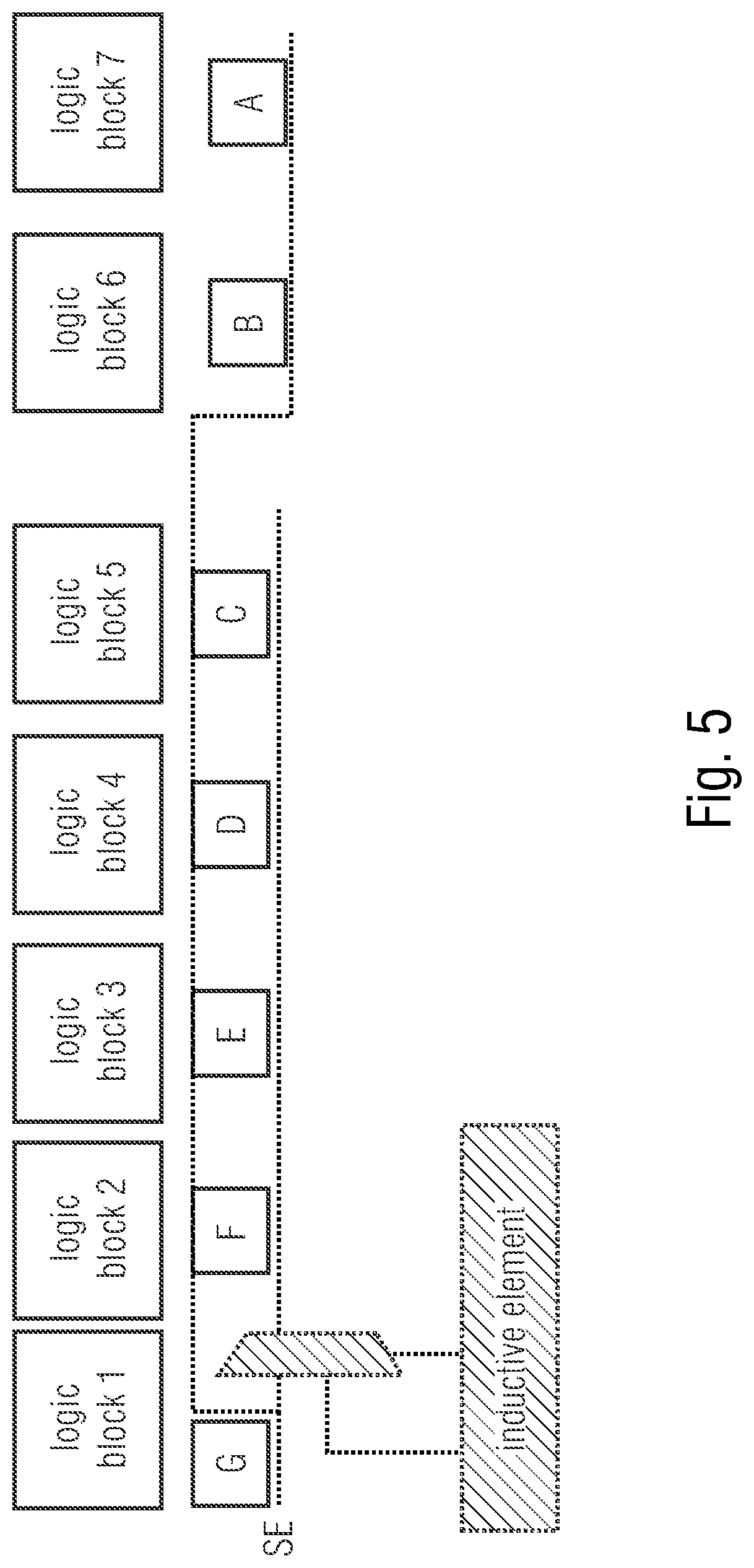 Patent US12306250 Figure 4 – Integrated circuit, an apparatus for testing an integrated circuit, a method for testing an integrated circuit and a computer program for implementing this method using magnetic field
