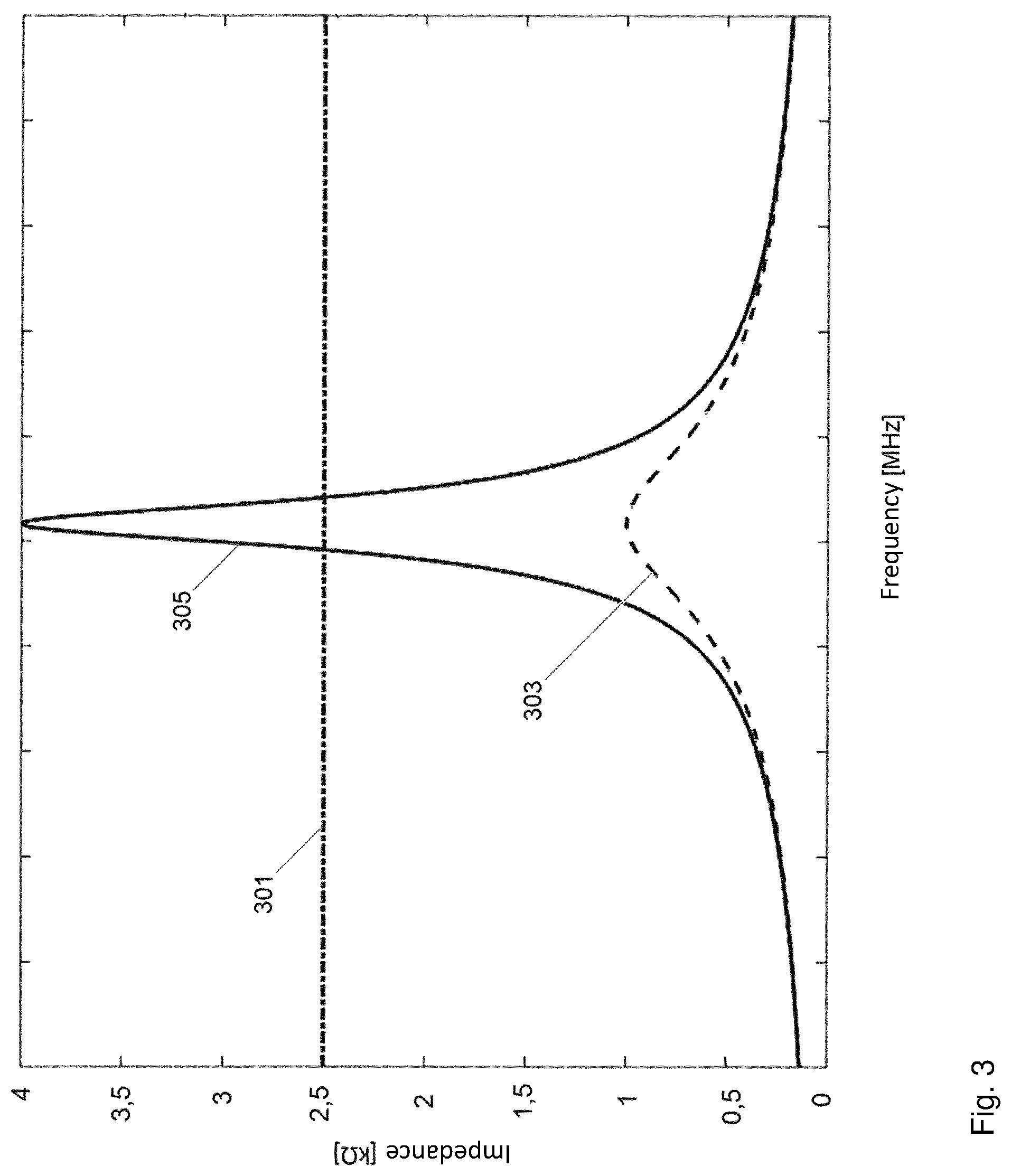 Patent US12306251 Figure 3 – Contact-monitoring device