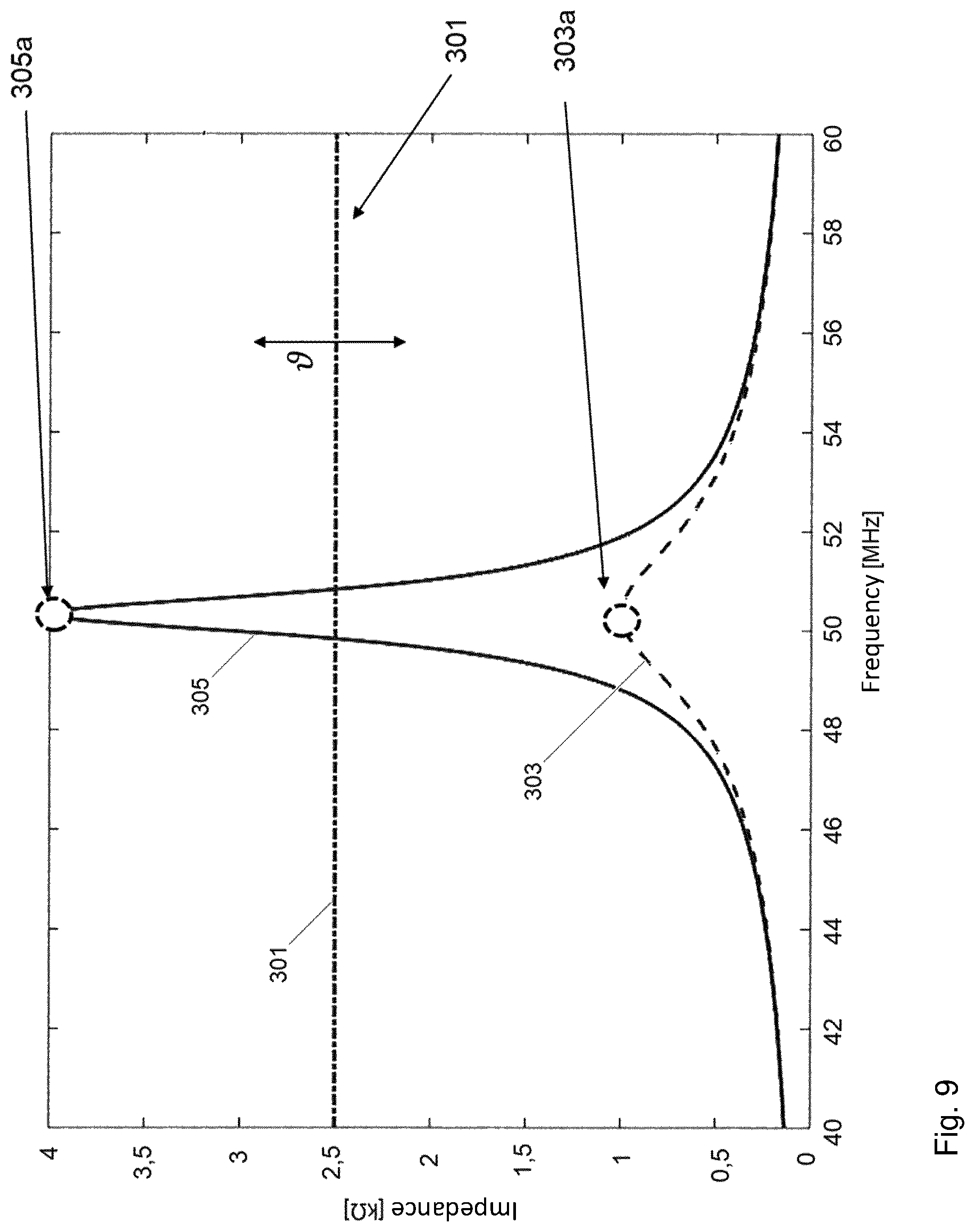 Patent US12306251 Figure 9 – Contact-monitoring device